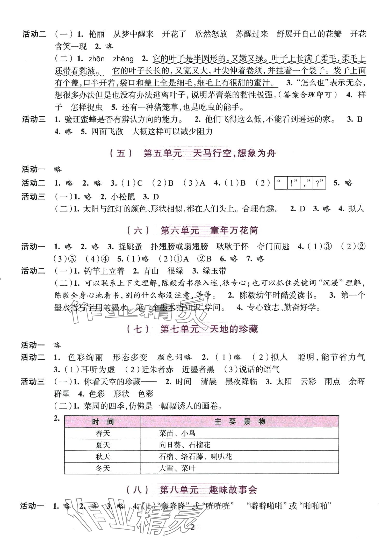 2024年學(xué)習(xí)與評價浙江人民出版社三年級語文下冊人教版 第2頁