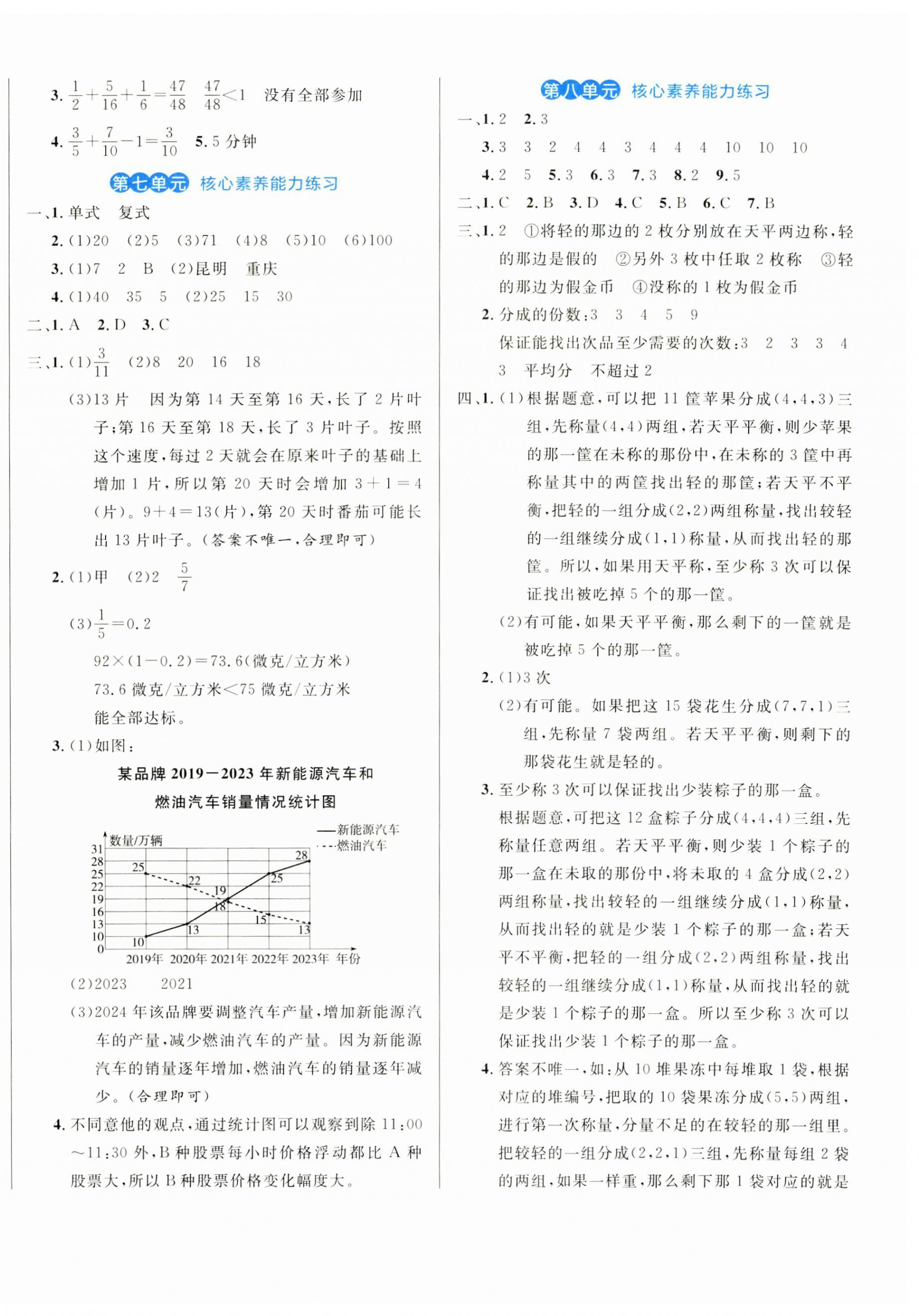 2025年黃岡名卷五年級(jí)數(shù)學(xué)下冊(cè)人教版 第4頁(yè)