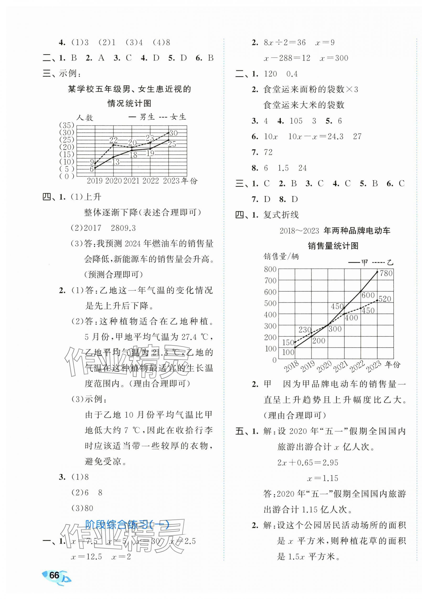 2025年53全優(yōu)卷五年級數(shù)學下冊蘇教版 第3頁