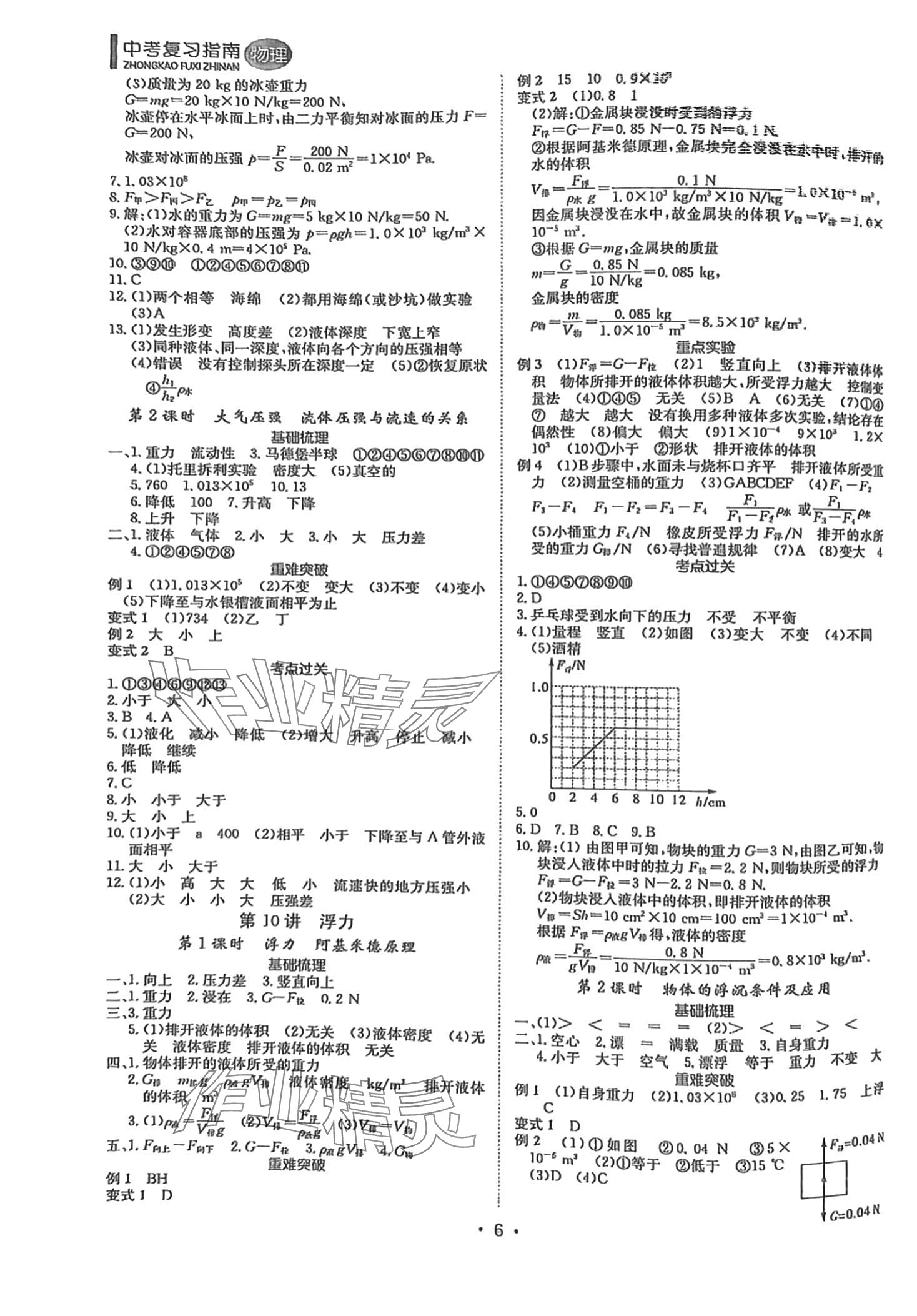 2024年百年學典中考復習指南物理廣東專版 第6頁