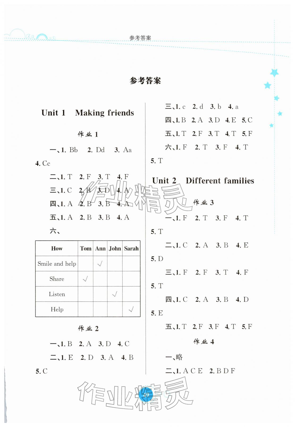 2026年寒假园地知识出版社三年级英语人教版&nbsp;第1页