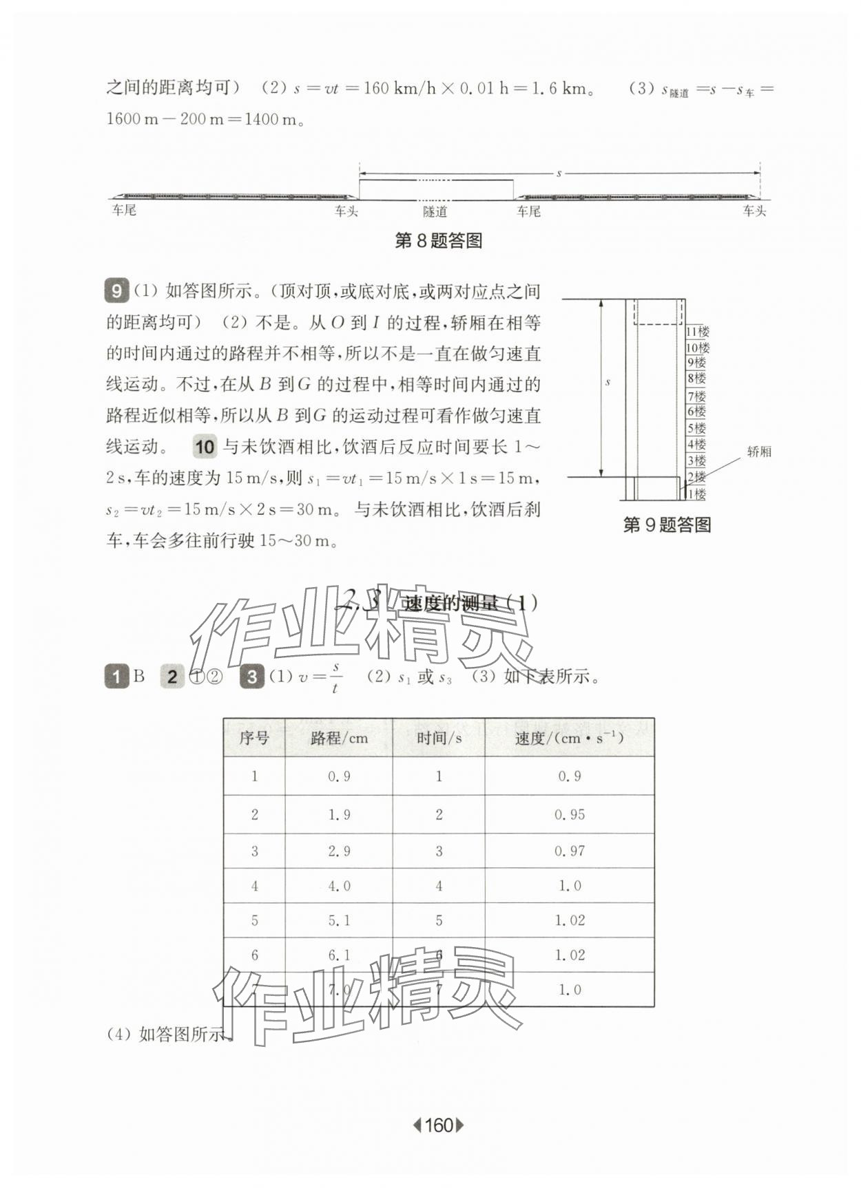 2025年華東師大版一課一練八年級(jí)物理上冊(cè)滬教版五四制 第6頁(yè)