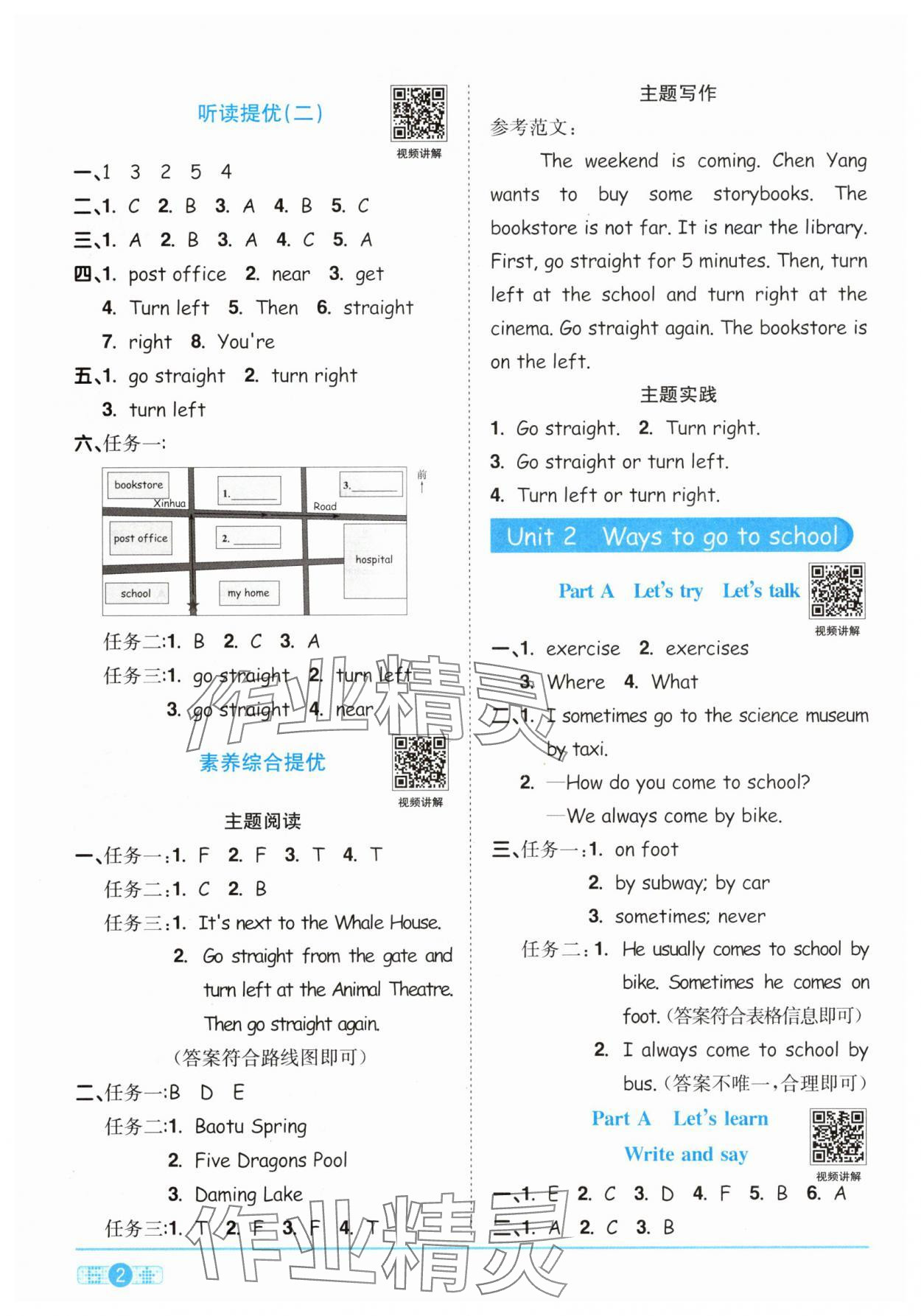 2025年阳光同学课时提优训练六年级英语上册人教版 第2页