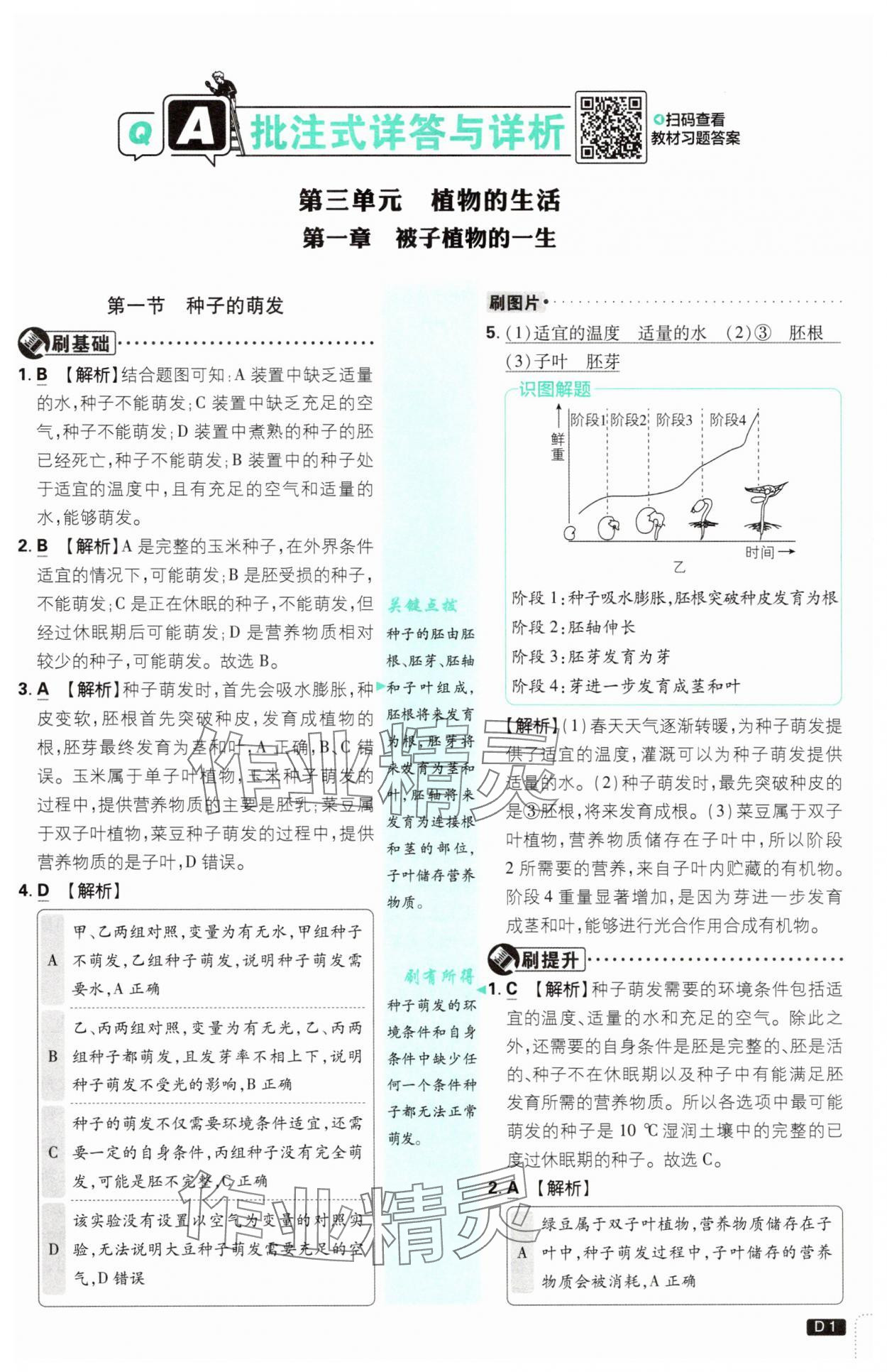 2025年初中必刷題七年級生物下冊人教版 第1頁