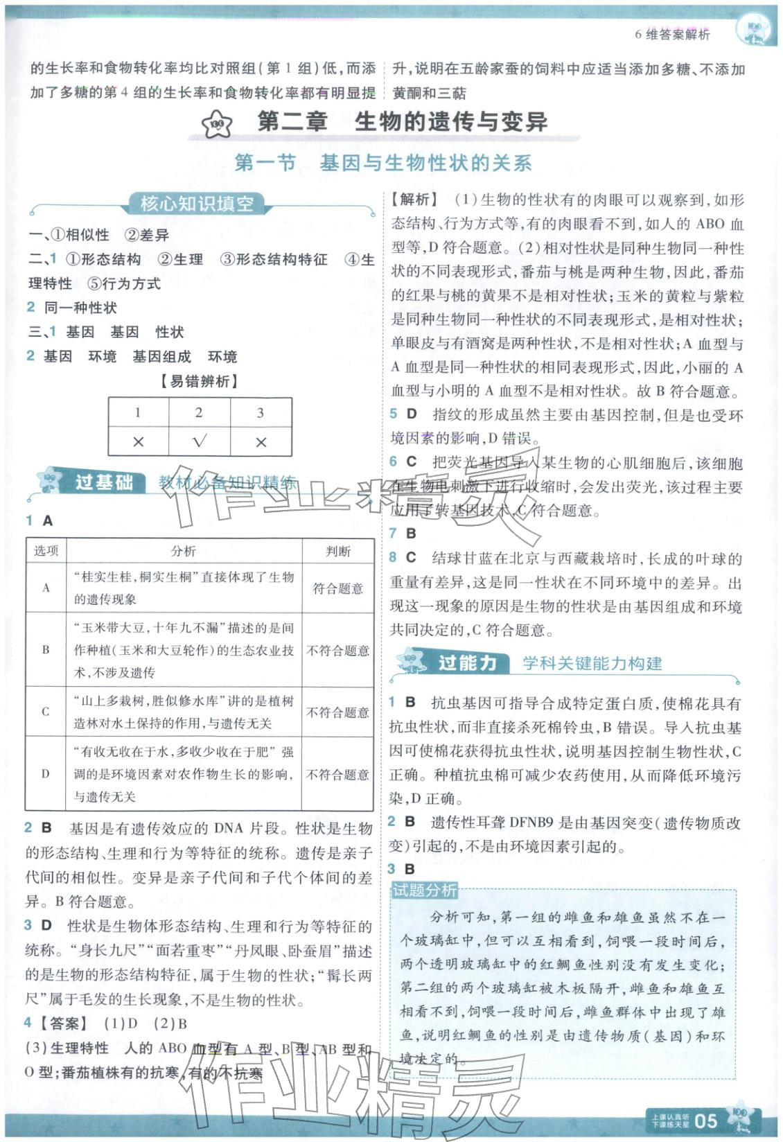 2026年一遍过八年级生物下册人教版 第5页