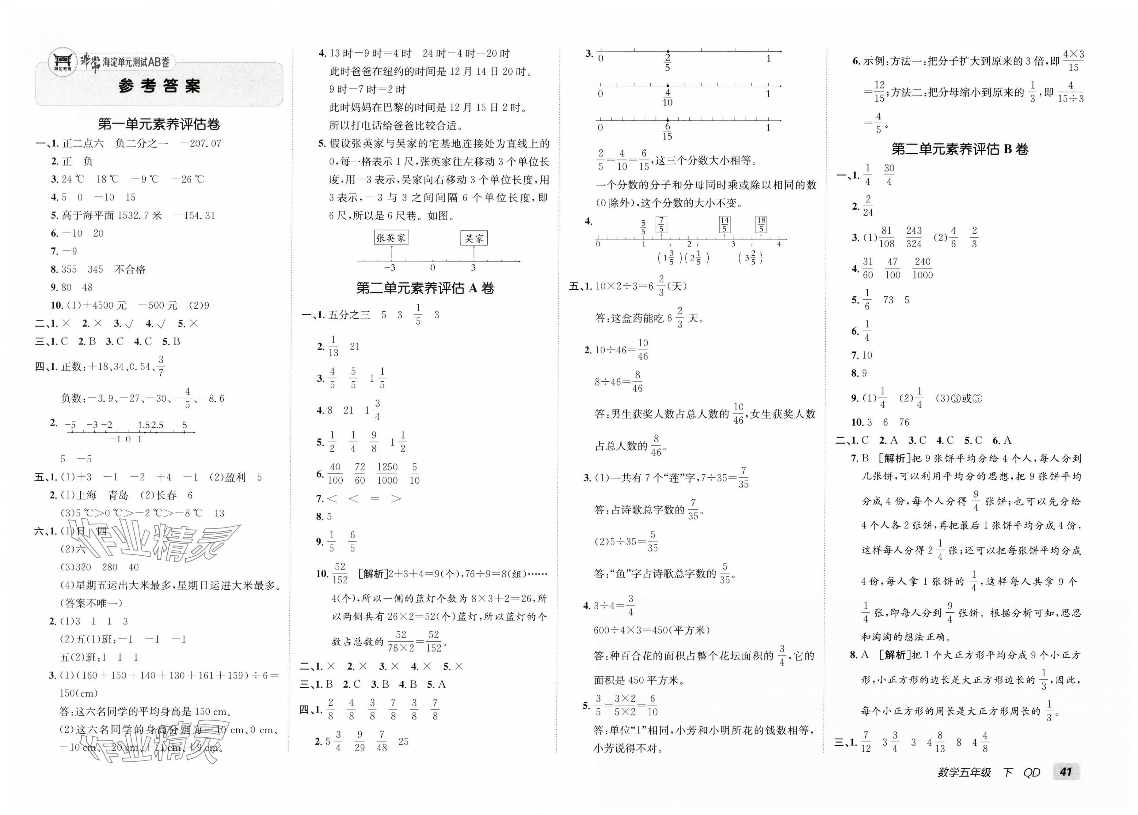 2025年海淀單元測試AB卷五年級(jí)數(shù)學(xué)下冊(cè)青島版 第1頁