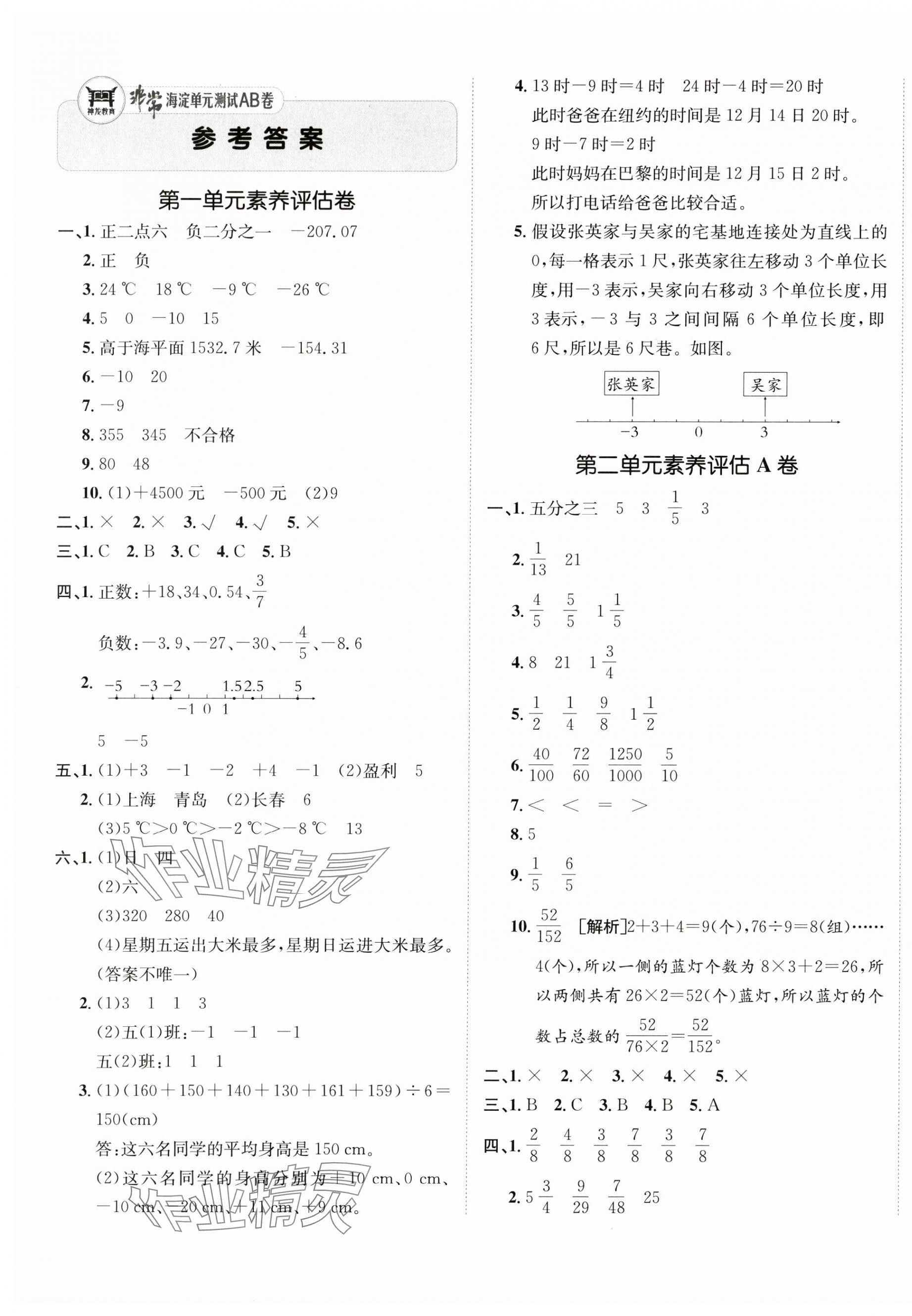 2025年海淀單元測試AB卷五年級(jí)數(shù)學(xué)下冊(cè)青島版 第1頁