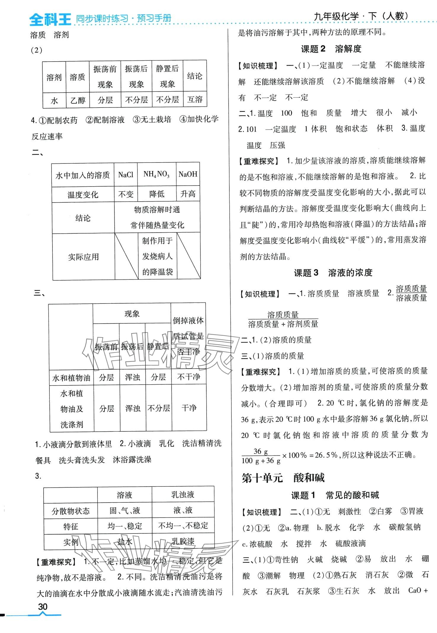 2024年全科王同步課時練習(xí)九年級化學(xué)下冊人教版 第2頁