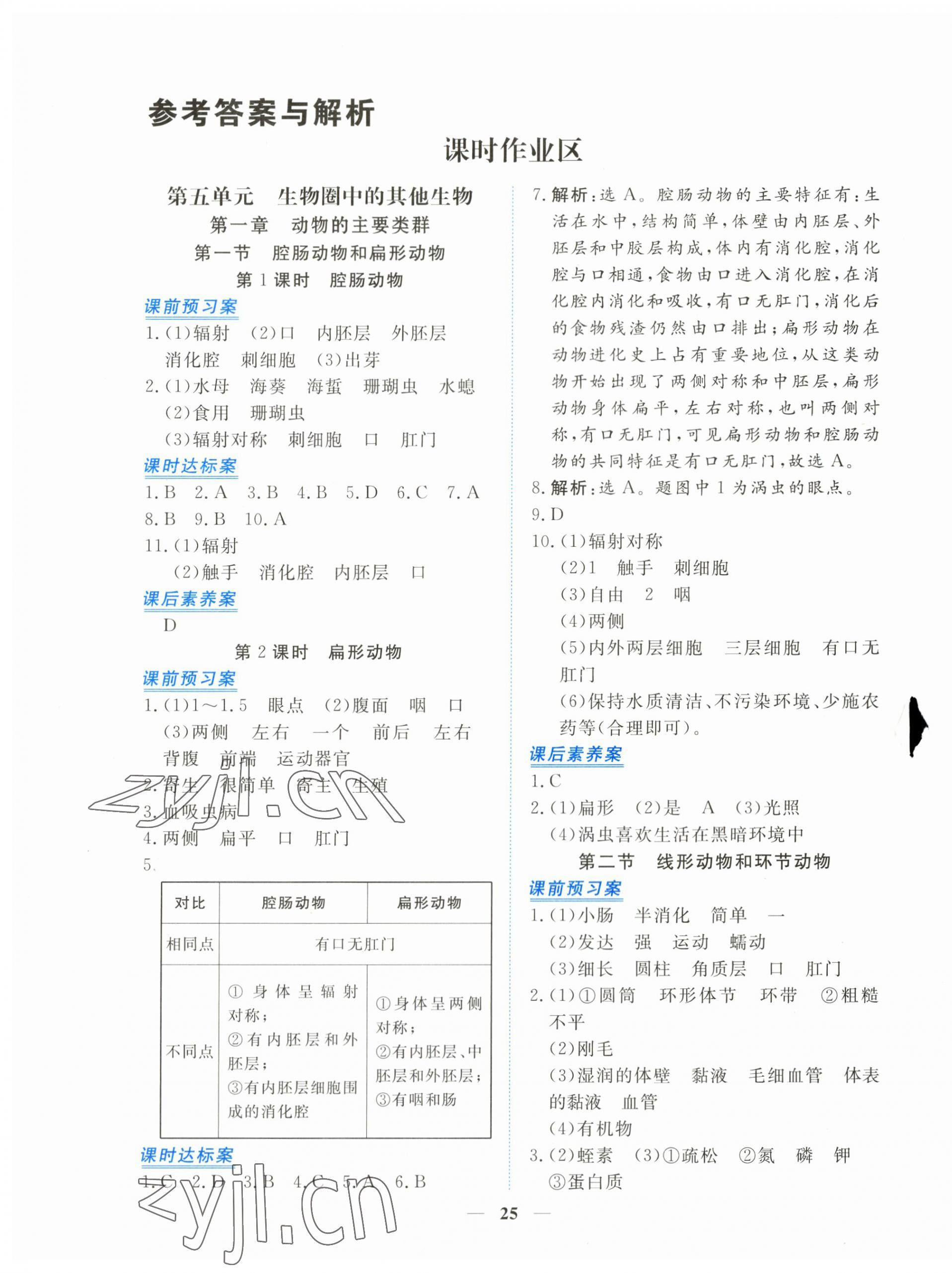 2023年新坐标同步练习八年级生物上册人教版青海专用 第1页