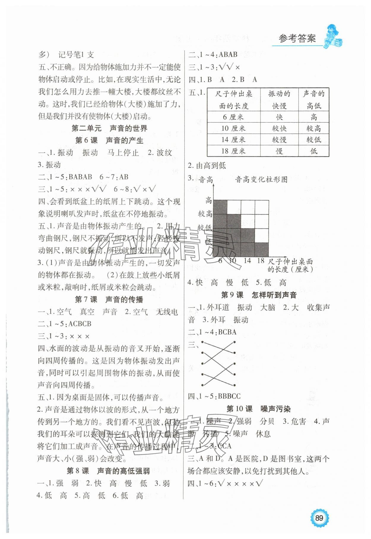2025年好学生课时练四年级科学上册冀教版 参考答案第2页