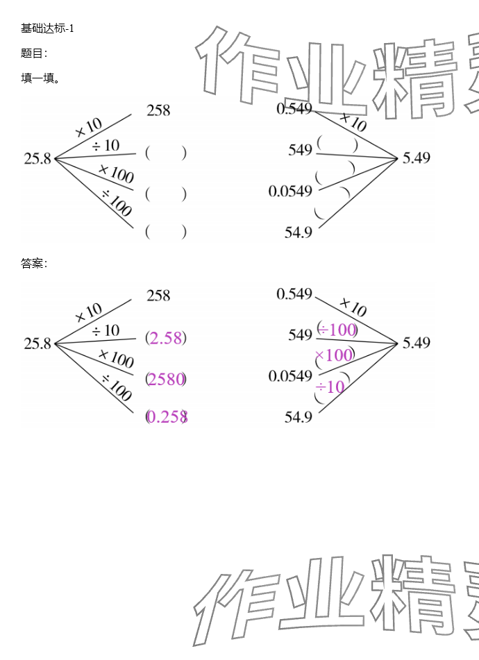 2024年同步實踐評價課程基礎訓練四年級數學下冊人教版 參考答案第174頁