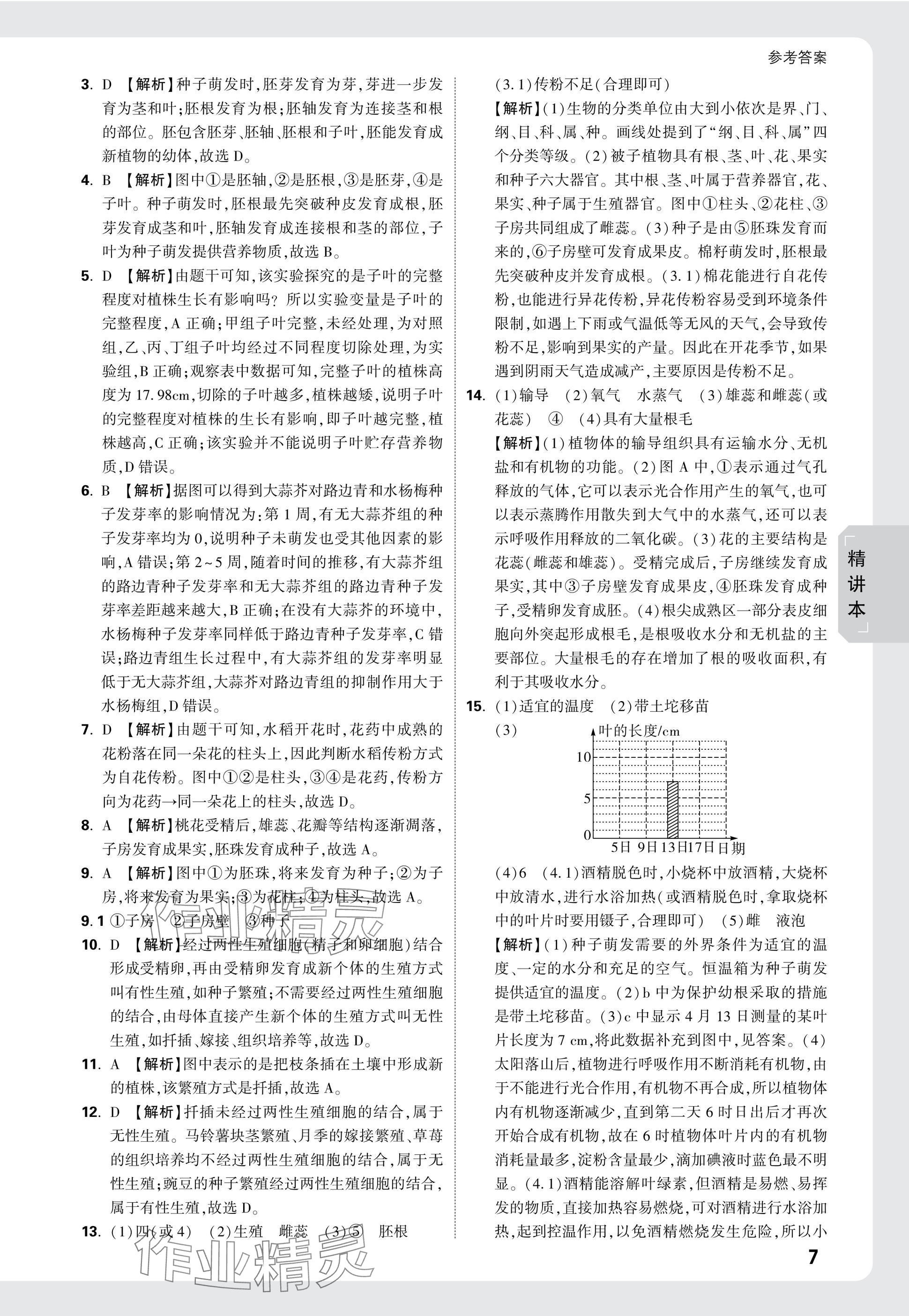 2025年萬唯中考試題研究生物福建專版 參考答案第7頁