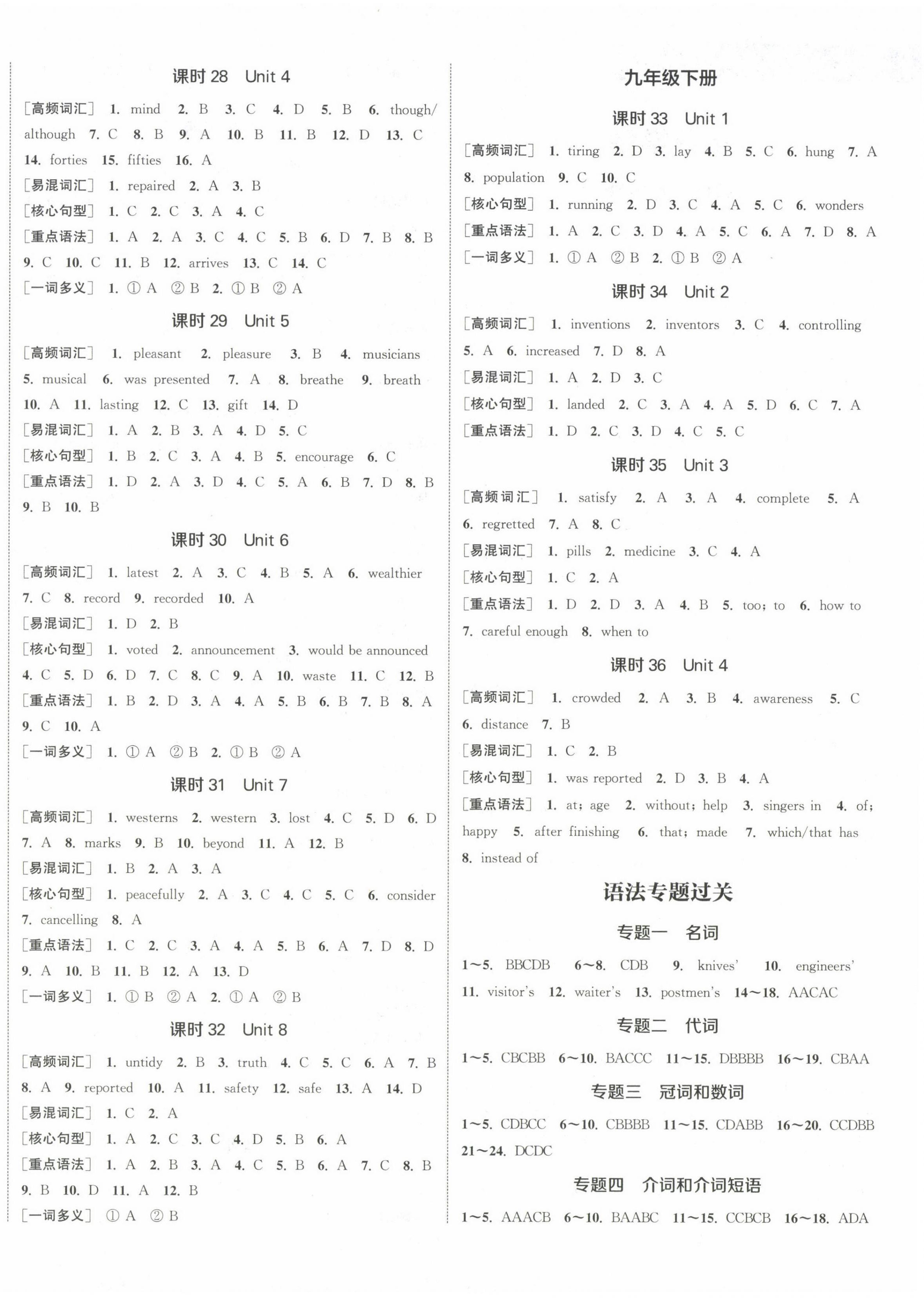 2024年通城1典中考復(fù)習(xí)方略英語南京專版 參考答案第4頁