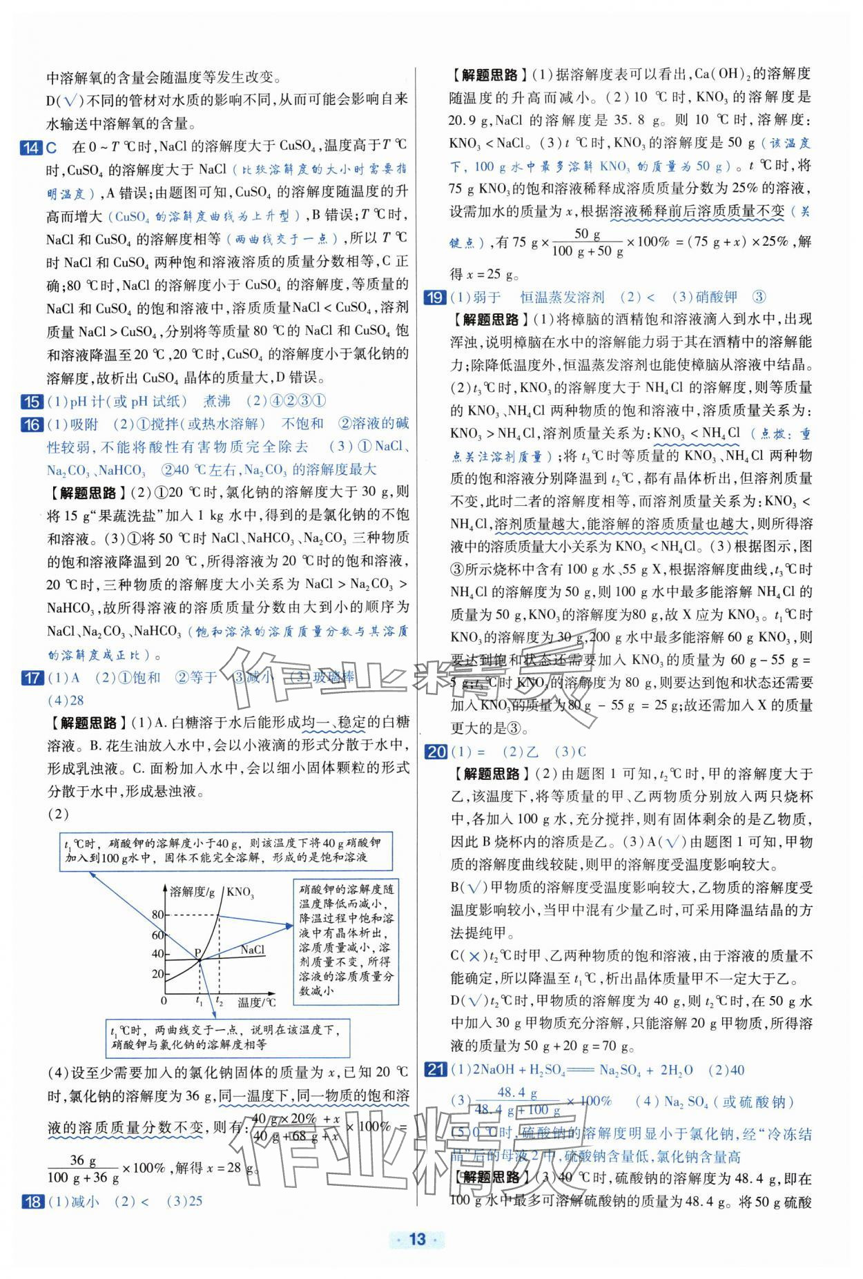 2024年金考卷中考真題分類訓(xùn)練化學(xué) 參考答案第12頁