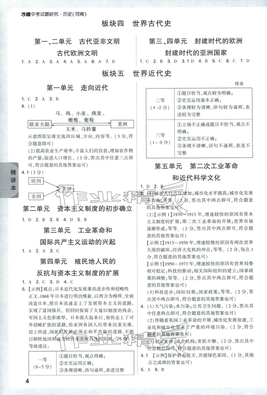2026年万唯中考试题研究历史河南专版&nbsp;第4页