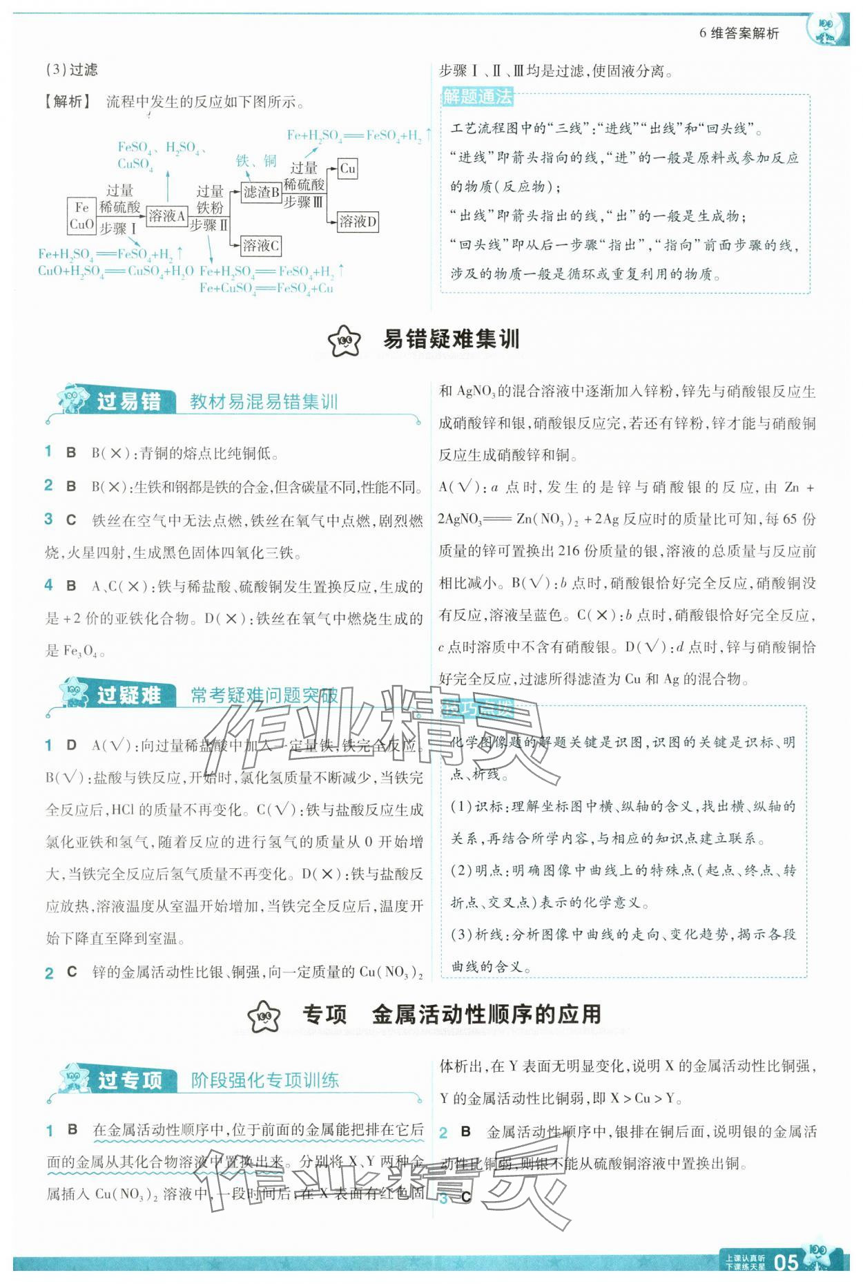 2025年一遍過九年級(jí)化學(xué)下冊(cè)人教版 參考答案第5頁