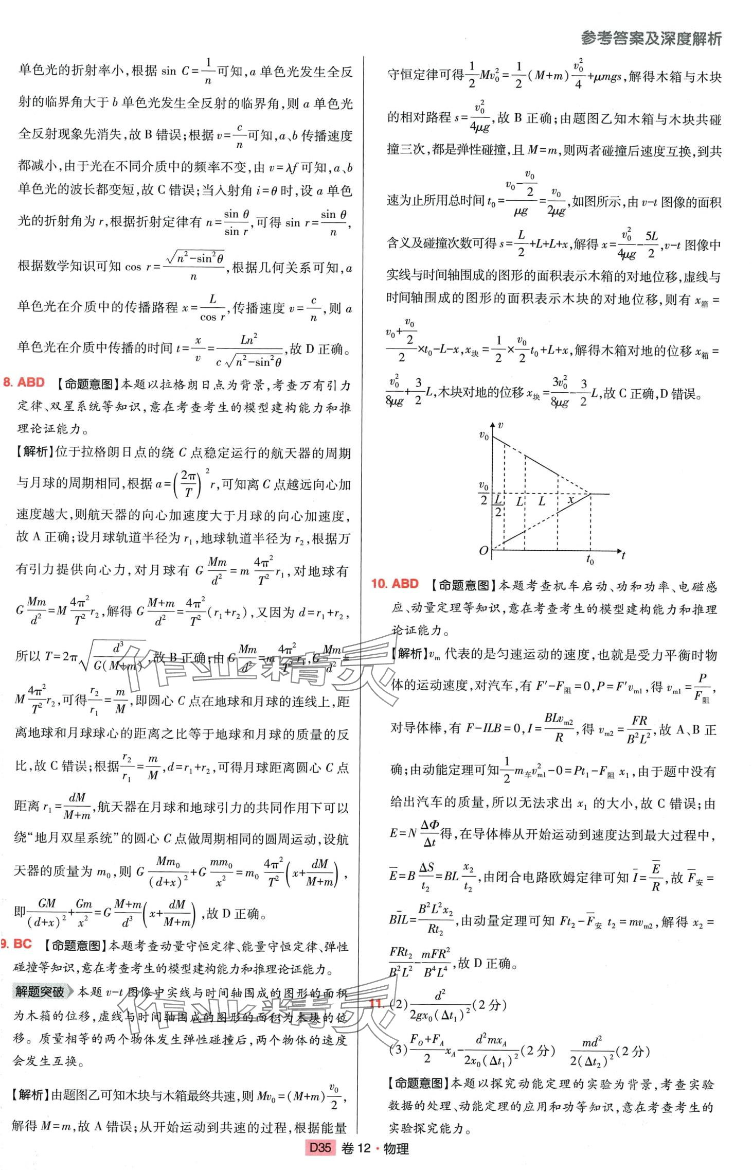 2024年高考快遞高考模擬匯編高中物理 第34頁