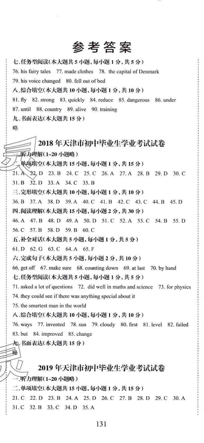 2024年初中總復(fù)習(xí)天津試卷英語 第2頁