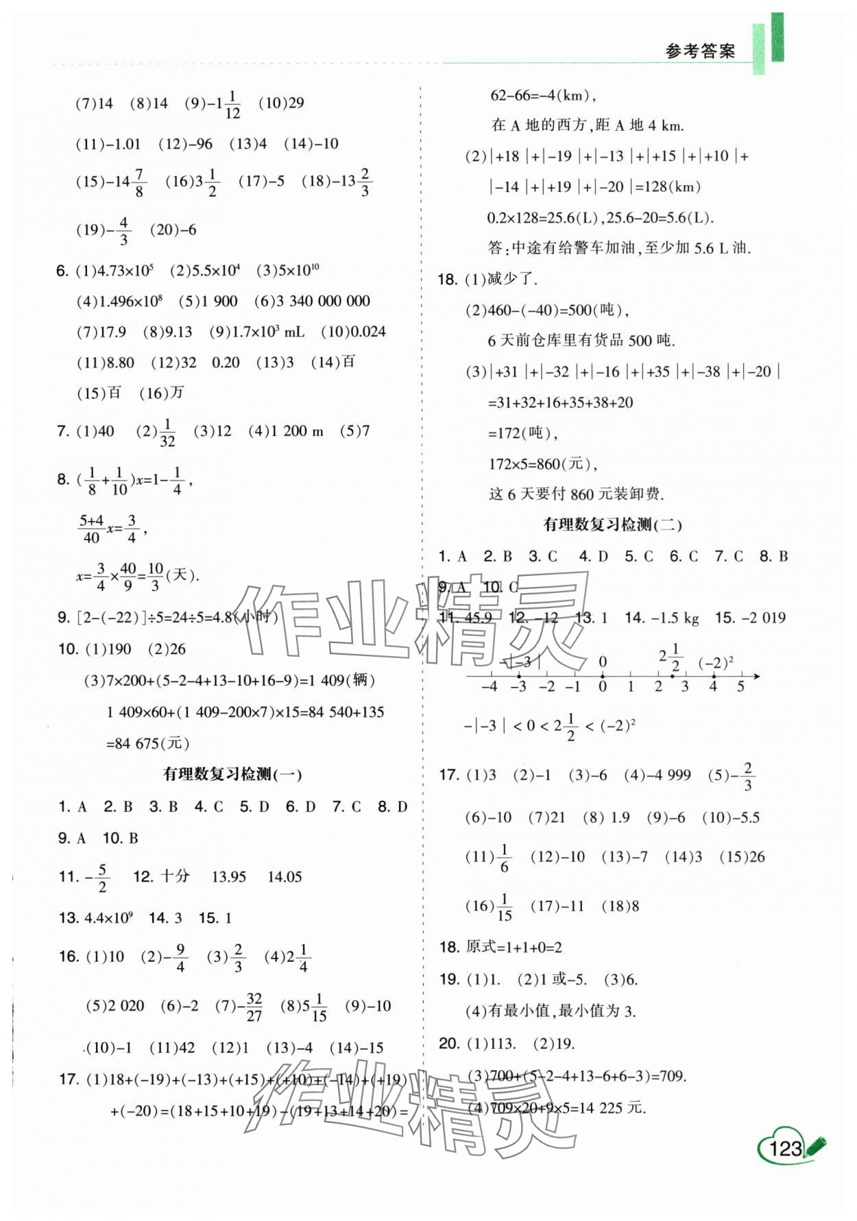 2024年初中運(yùn)算計(jì)算升級(jí)卡七年級(jí)數(shù)學(xué)上冊(cè)人教版 第3頁(yè)