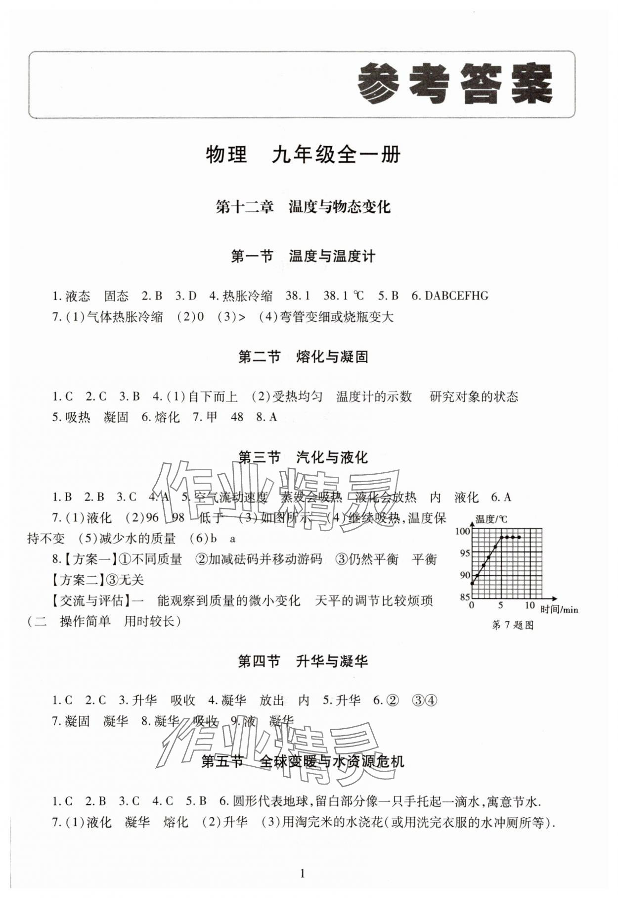 2023年智慧學(xué)習(xí)導(dǎo)學(xué)練九年級(jí)物理全一冊(cè)滬科版 第1頁