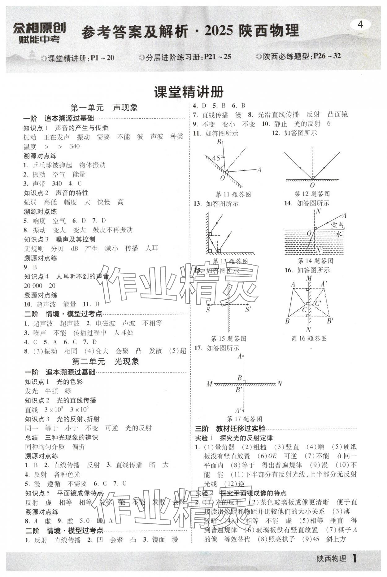 2025年众相原创赋能中考物理中考陕西专版 第1页