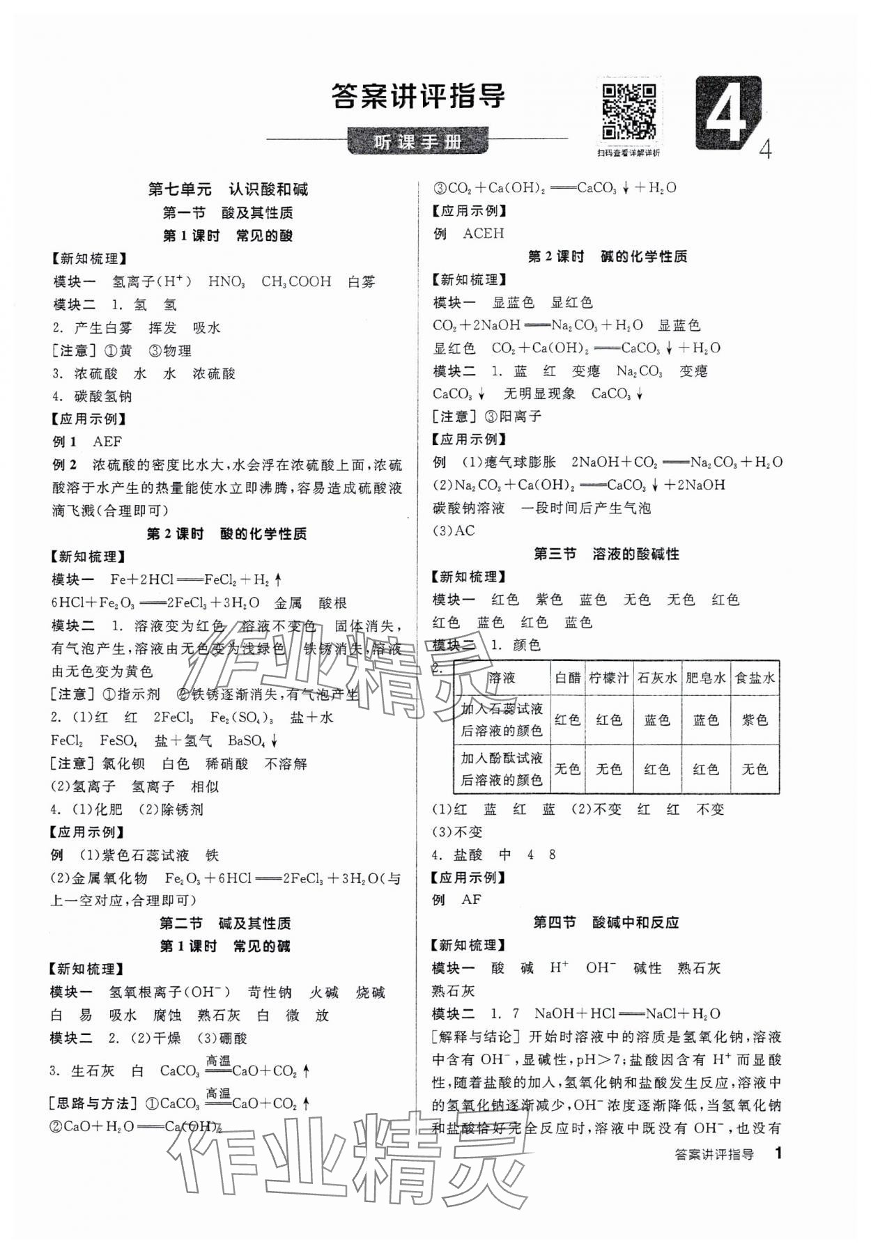 2025年全品学练考九年级化学下册鲁教版 第1页