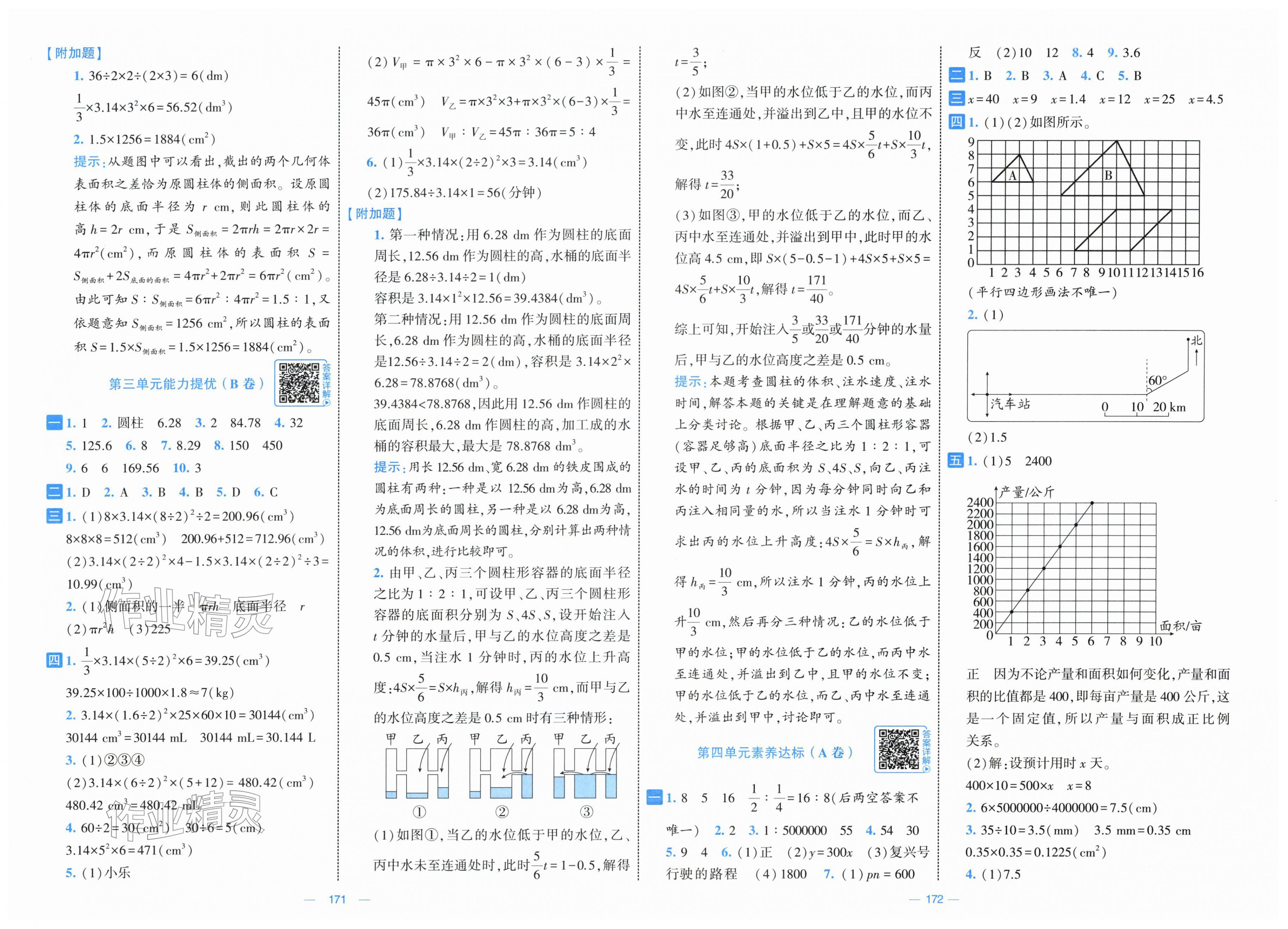 2026年学霸提优大试卷六年级数学下册人教版&nbsp;第3页