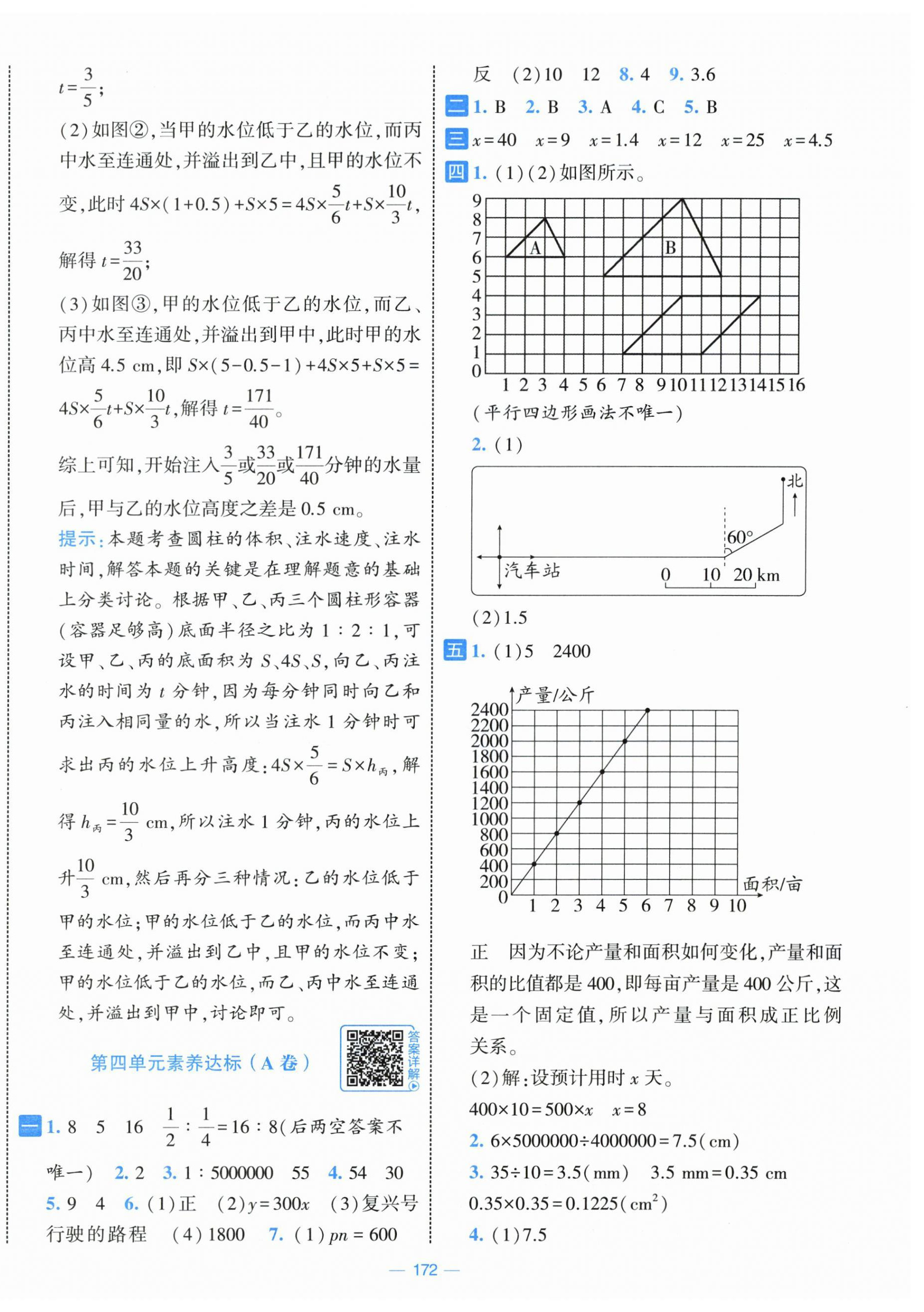 2026年学霸提优大试卷六年级数学下册人教版&nbsp;第6页