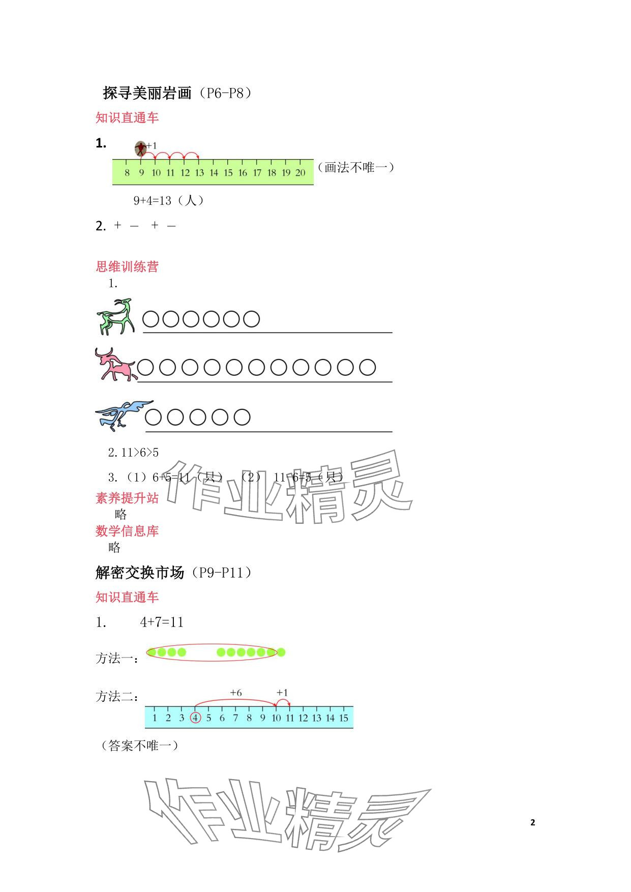 2025年暑假作業(yè)安徽少年兒童出版社一年級數(shù)學(xué)北師大版 參考答案第2頁