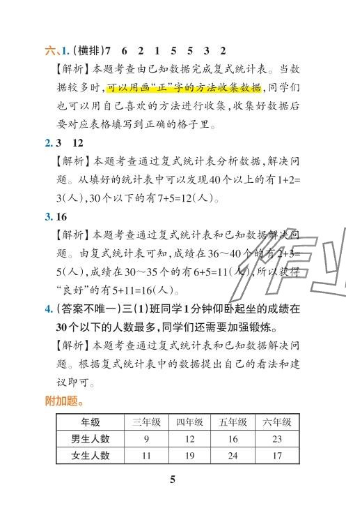 2024年小學(xué)學(xué)霸沖A卷三年級數(shù)學(xué)下冊人教版 參考答案第21頁