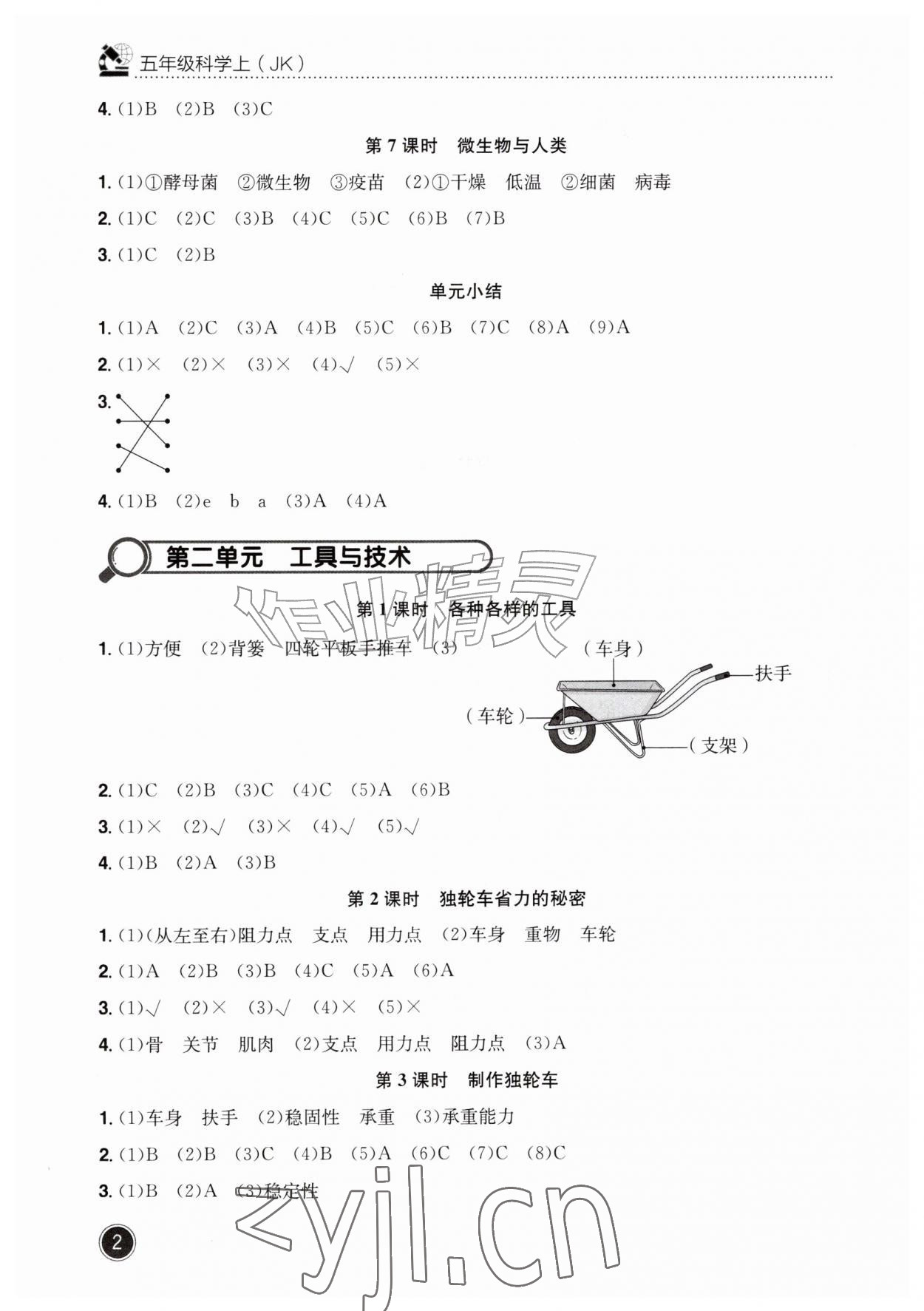 2026年黄冈小状元作业本五年级科学上册教科版&nbsp;第2页