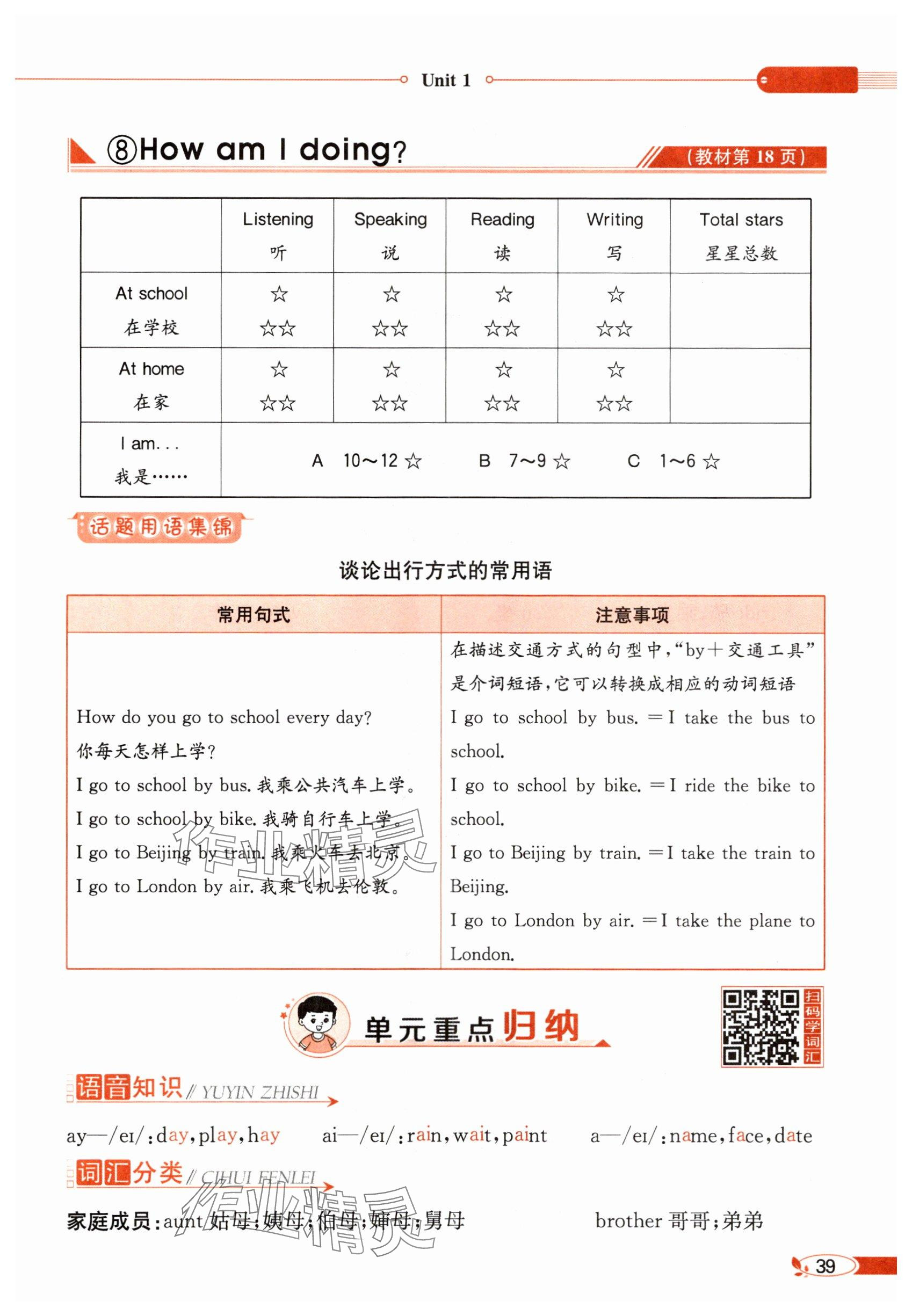 2025年教材課本五年級英語上冊冀教版 參考答案第39頁