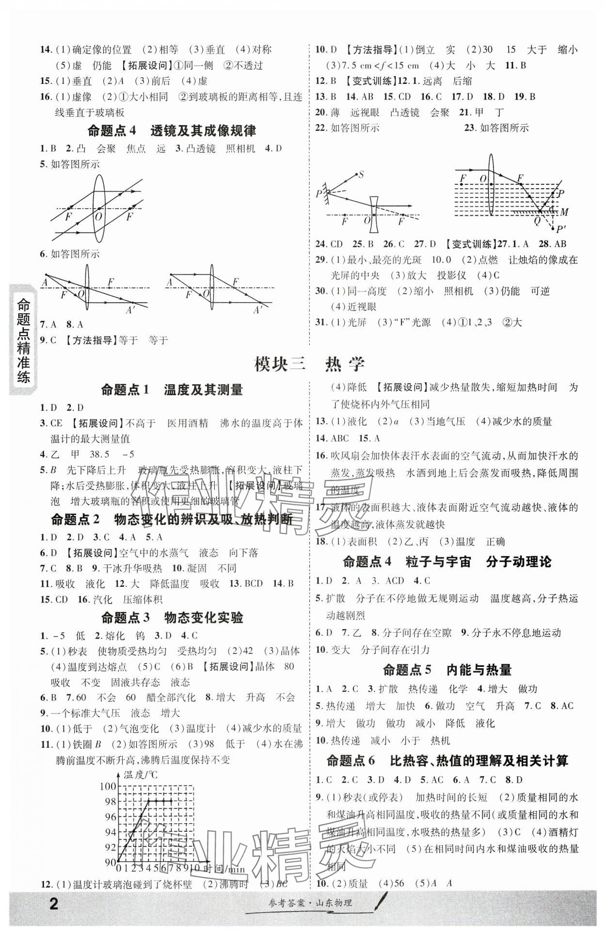 2024年一战成名考前新方案物理山东专版 第2页