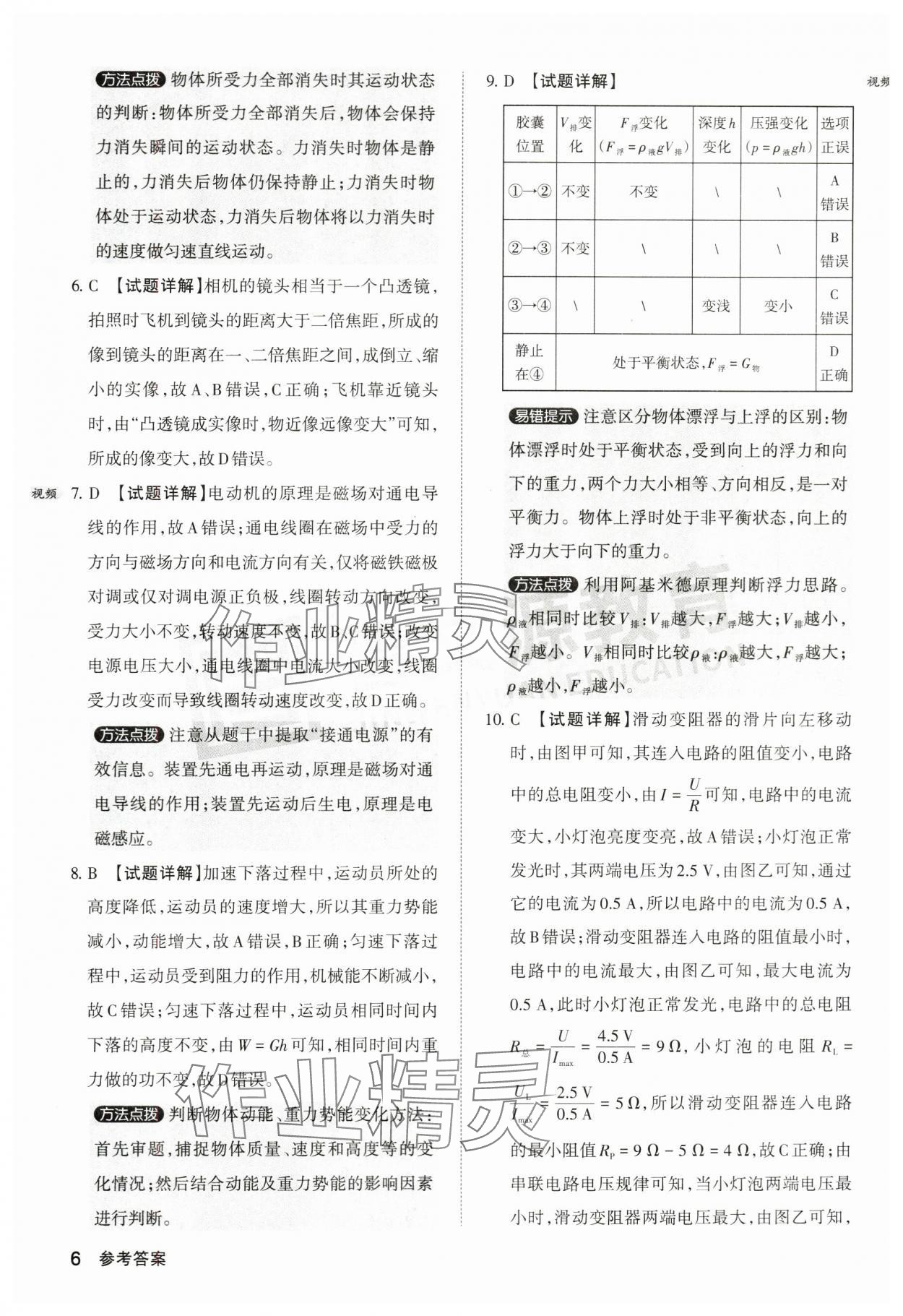 2024年晉文源中考模擬演練物理山西專版 參考答案第6頁