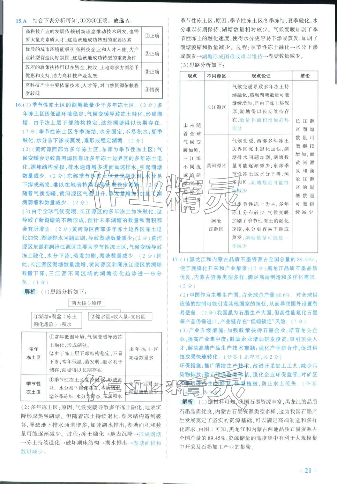 2026年53金卷优选卷汇编高中地理陕晋青宁专版&nbsp;第21页