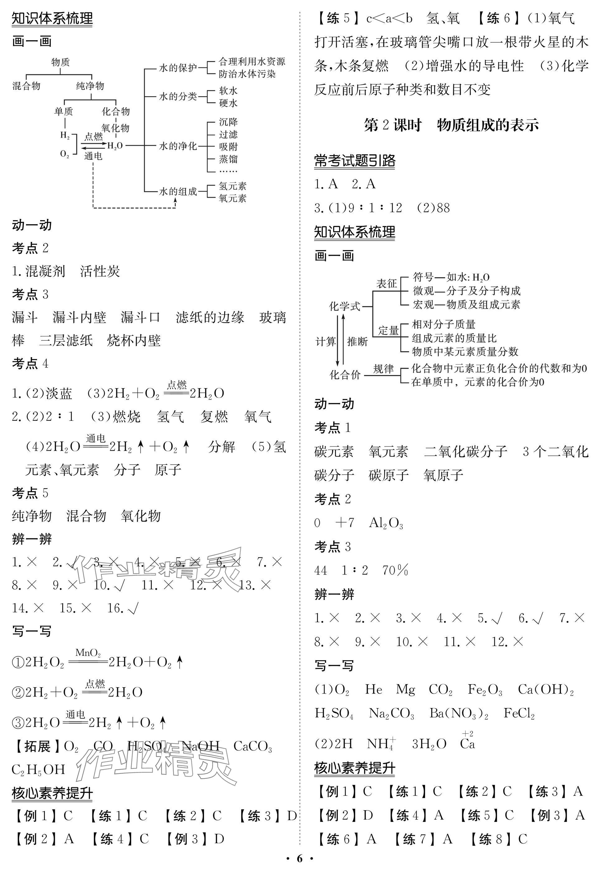 2025年湖北專版指點(diǎn)中考化學(xué) 參考答案第6頁