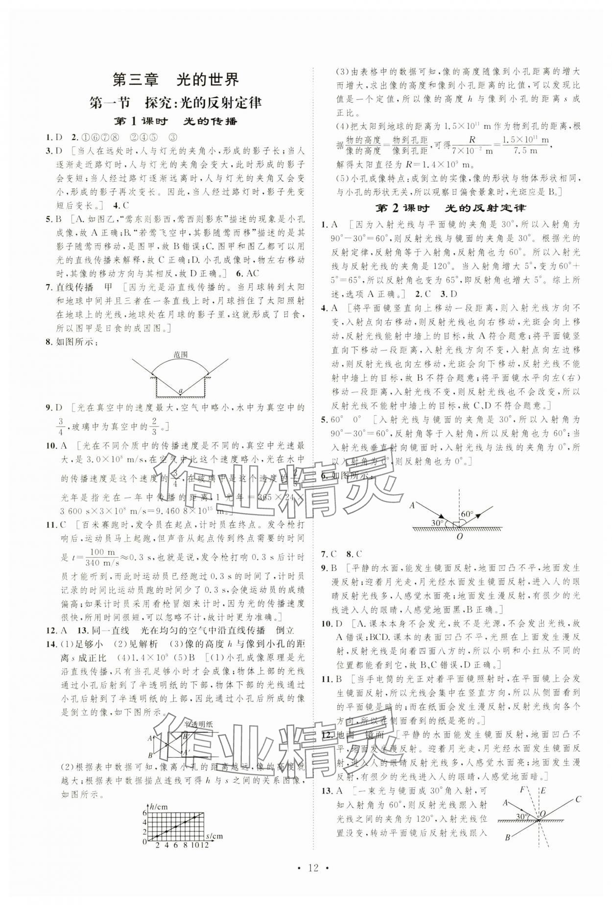 2024年課堂導(dǎo)學(xué)八年級(jí)物理上冊(cè) 第12頁(yè)