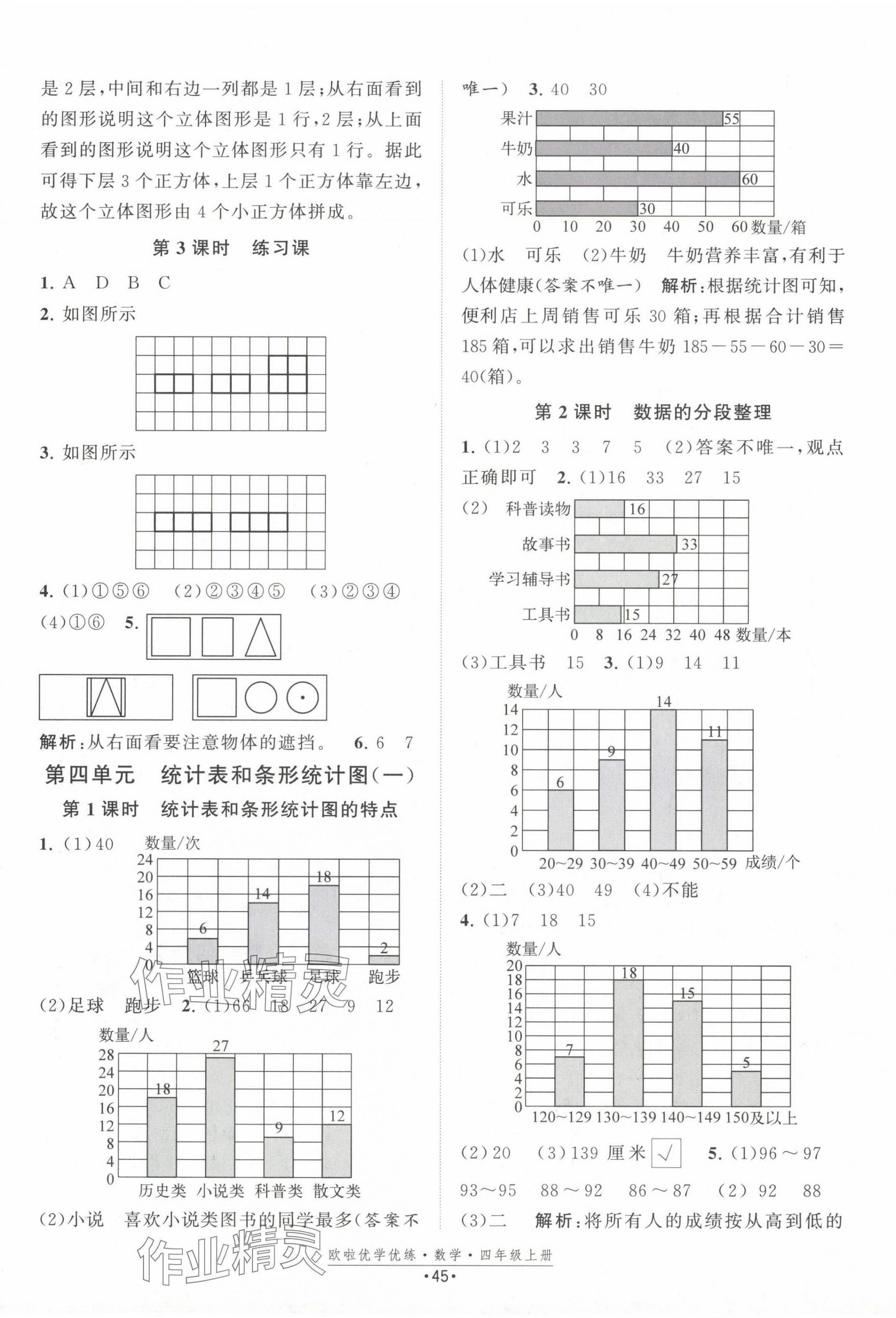 2024年歐啦優(yōu)學(xué)優(yōu)練四年級(jí)數(shù)學(xué)上冊(cè)蘇教版 第5頁(yè)