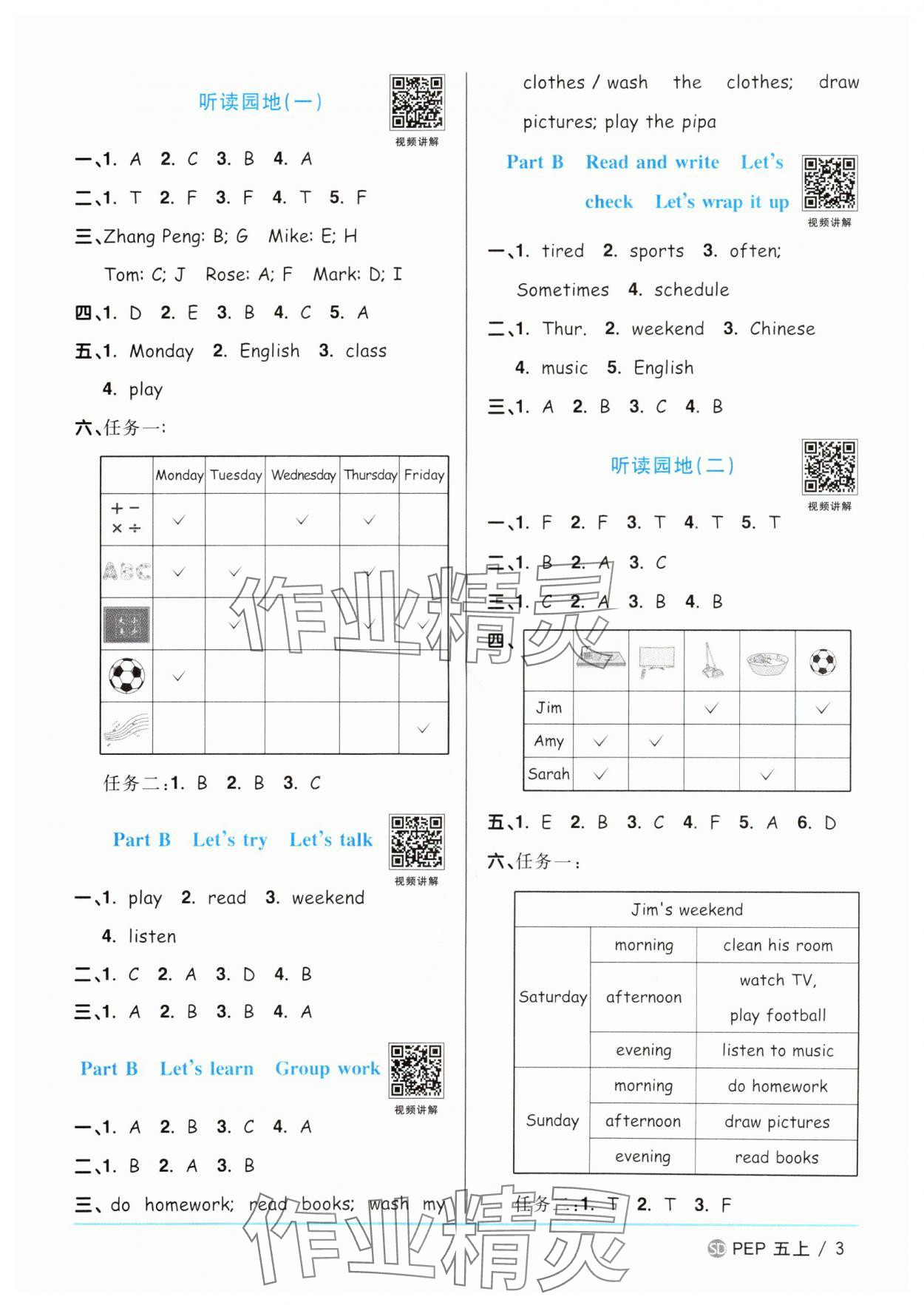 2025年陽(yáng)光同學(xué)課時(shí)優(yōu)化作業(yè)四年級(jí)英語(yǔ)上冊(cè)人教PEP版山東專版 第3頁(yè)