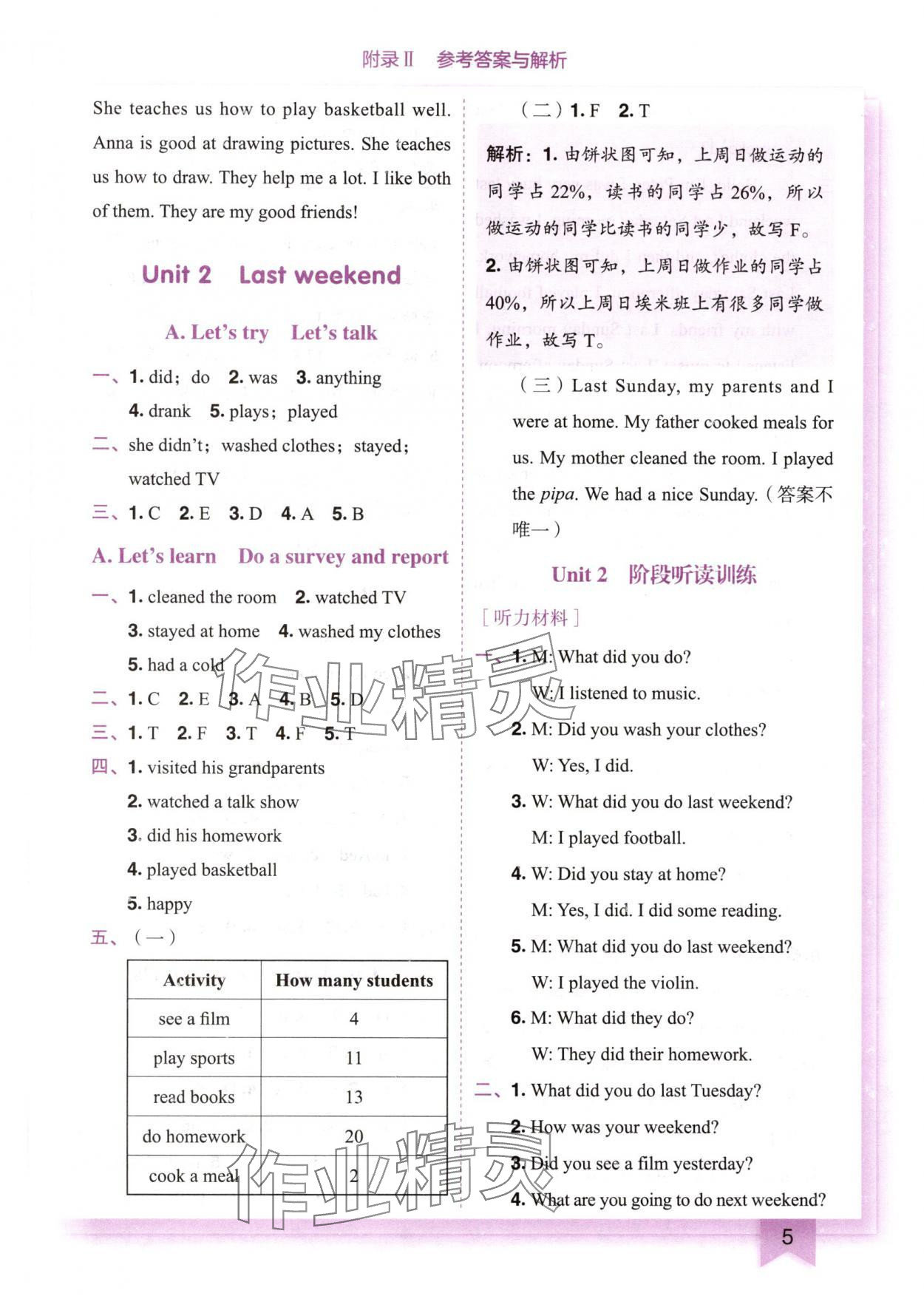 2025年黃岡小狀元作業(yè)本六年級(jí)英語(yǔ)下冊(cè)人教版 第5頁(yè)