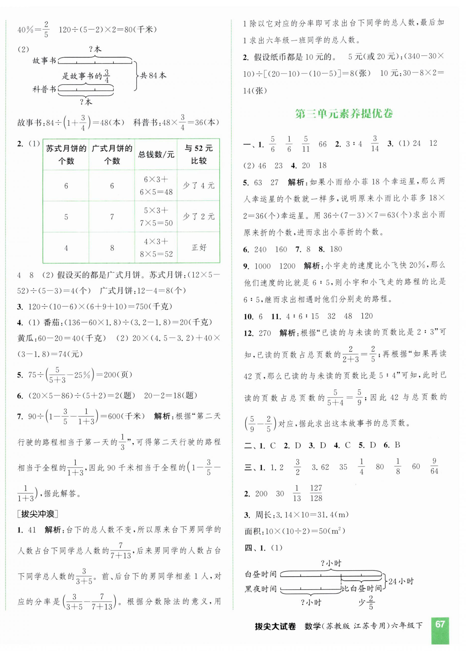 2025年通城學典拔尖大試卷六年級數學下冊蘇教版江蘇專版 第6頁