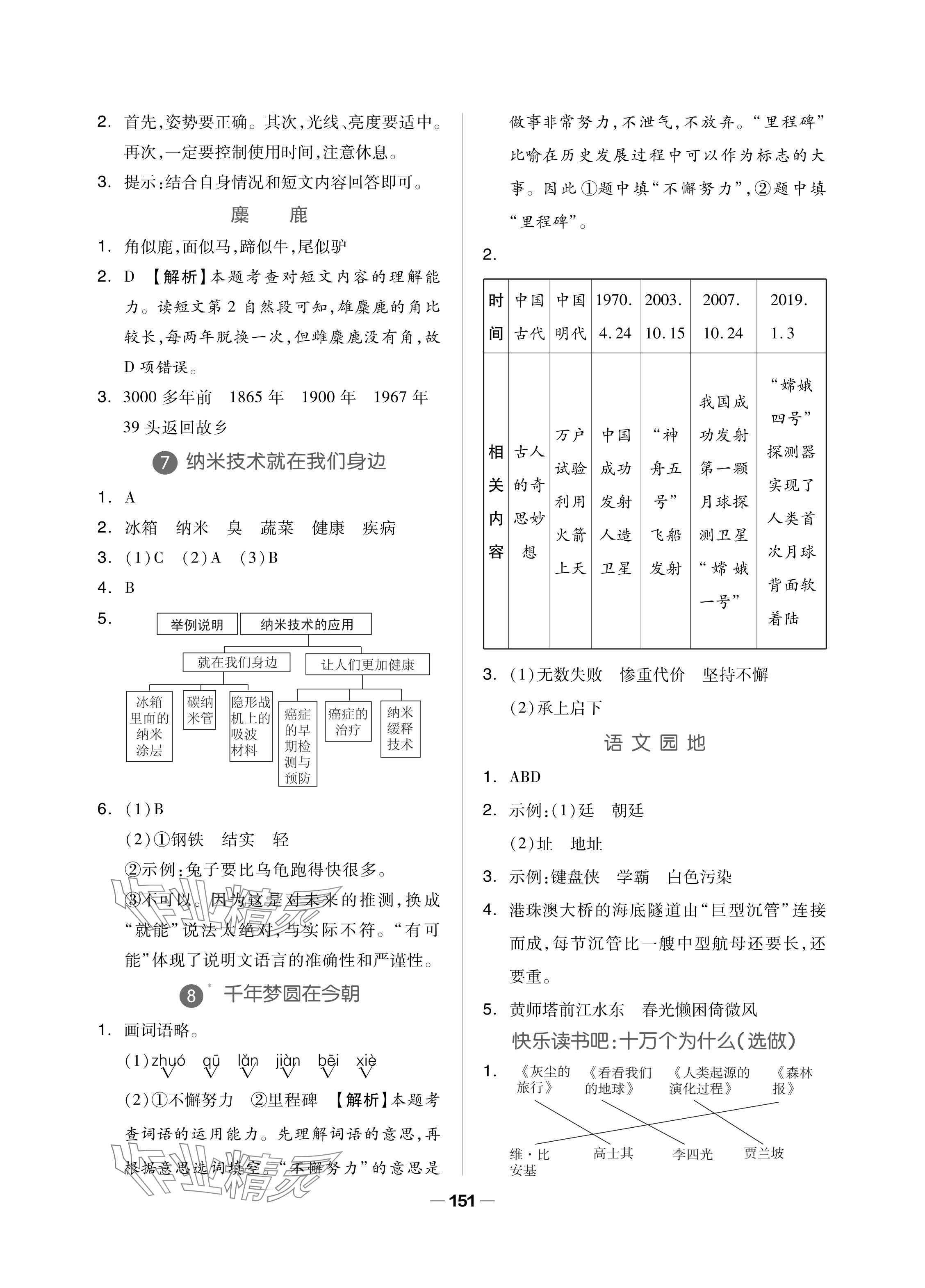 2024年新思維伴你學(xué)單元達(dá)標(biāo)測(cè)試卷四年級(jí)語(yǔ)文下冊(cè)人教版 參考答案第3頁(yè)