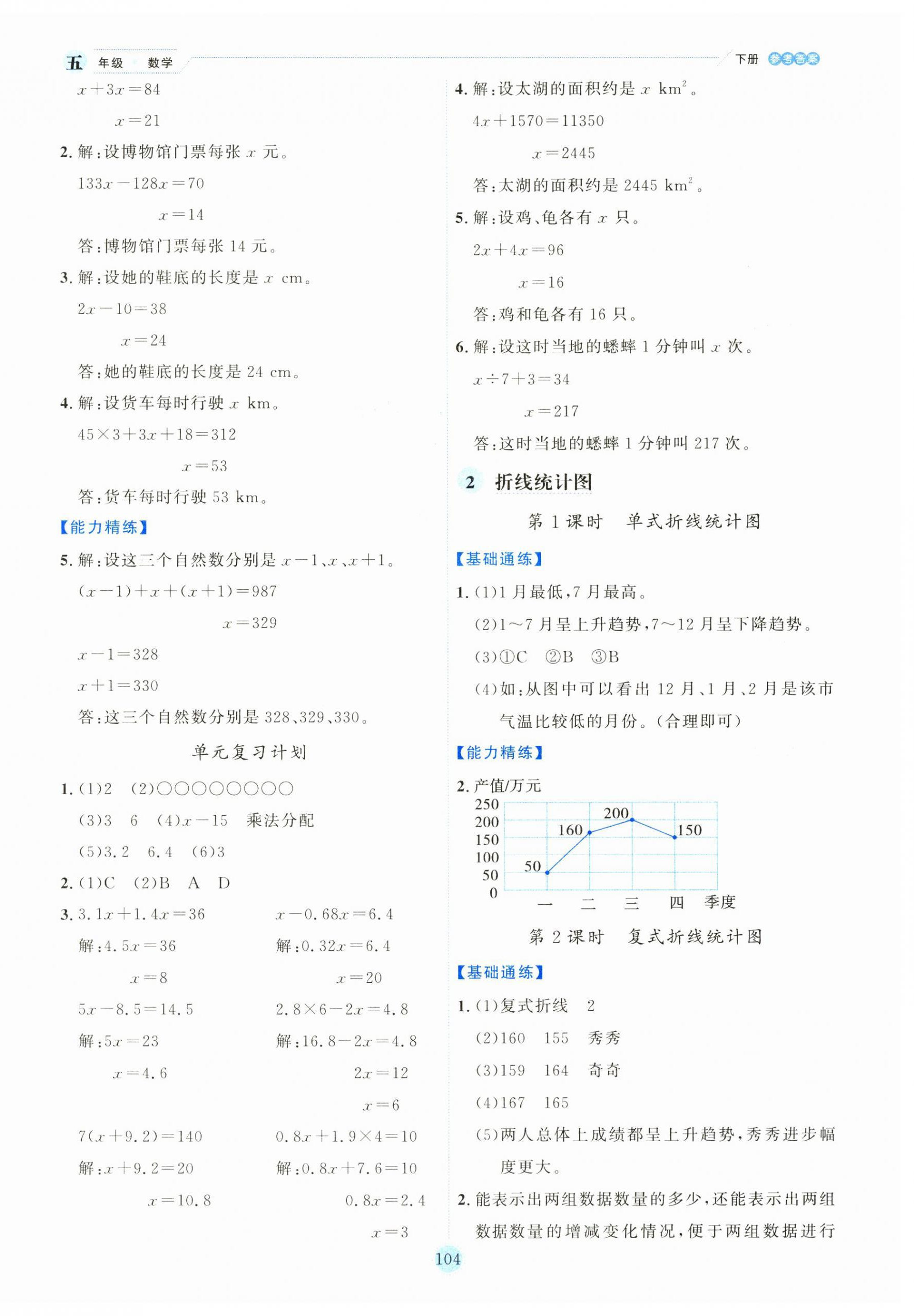 2025年優(yōu)秀生作業(yè)本五年級數(shù)學下冊蘇教版 參考答案第4頁
