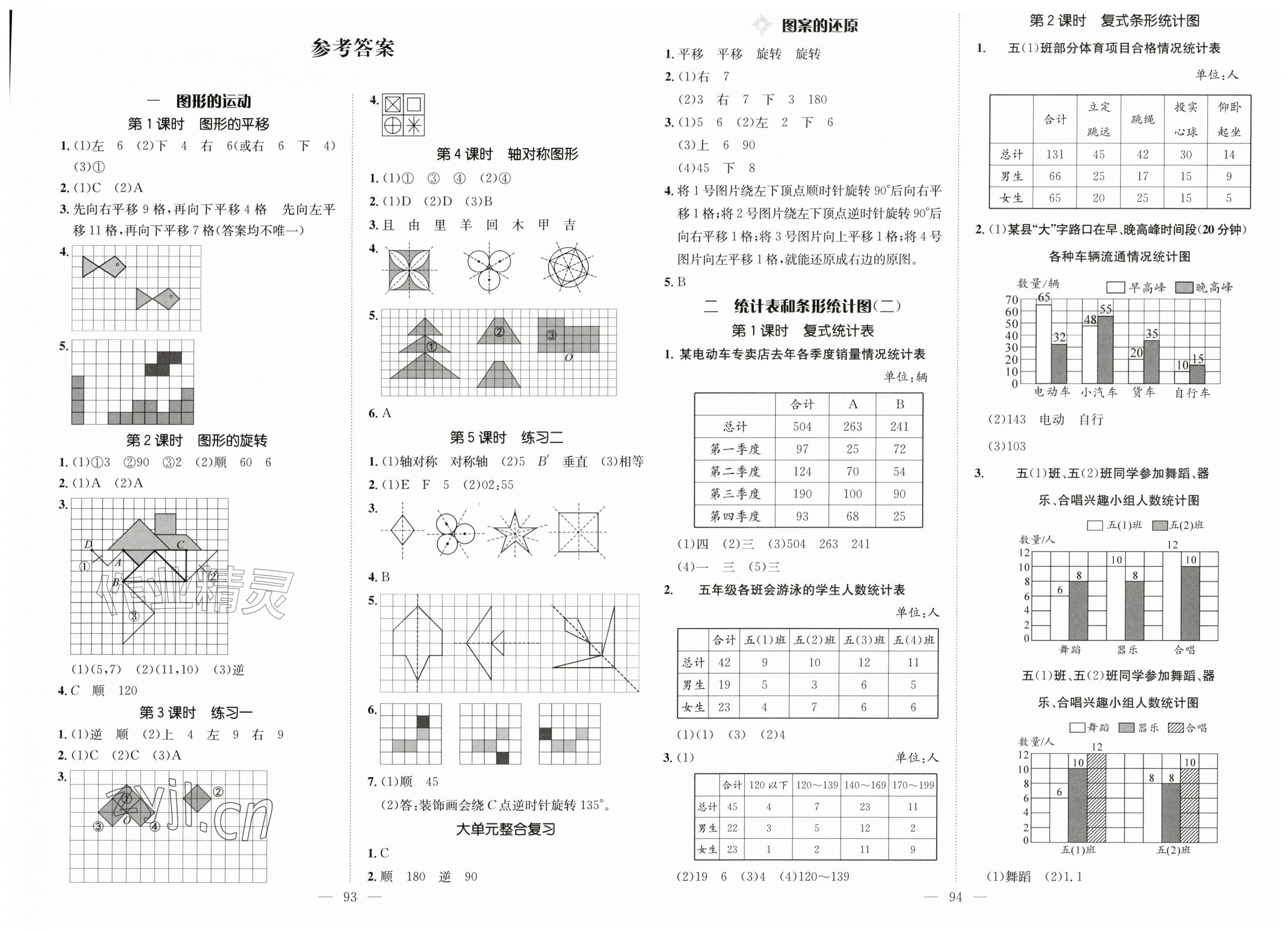 2026年鼎尖同步练习五年级数学上册苏教版&nbsp;第1页