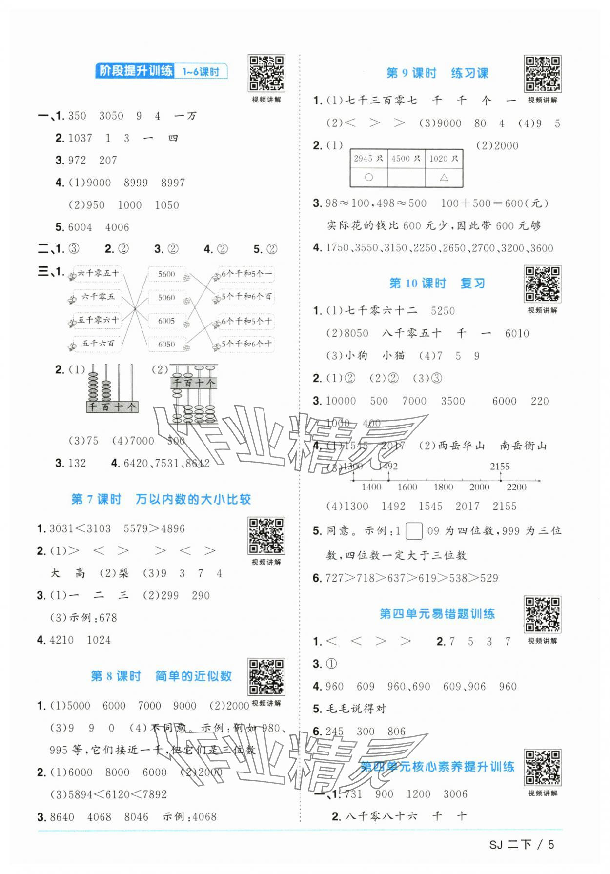 2025年陽(yáng)光同學(xué)課時(shí)優(yōu)化作業(yè)二年級(jí)數(shù)學(xué)下冊(cè)蘇教版 第5頁(yè)