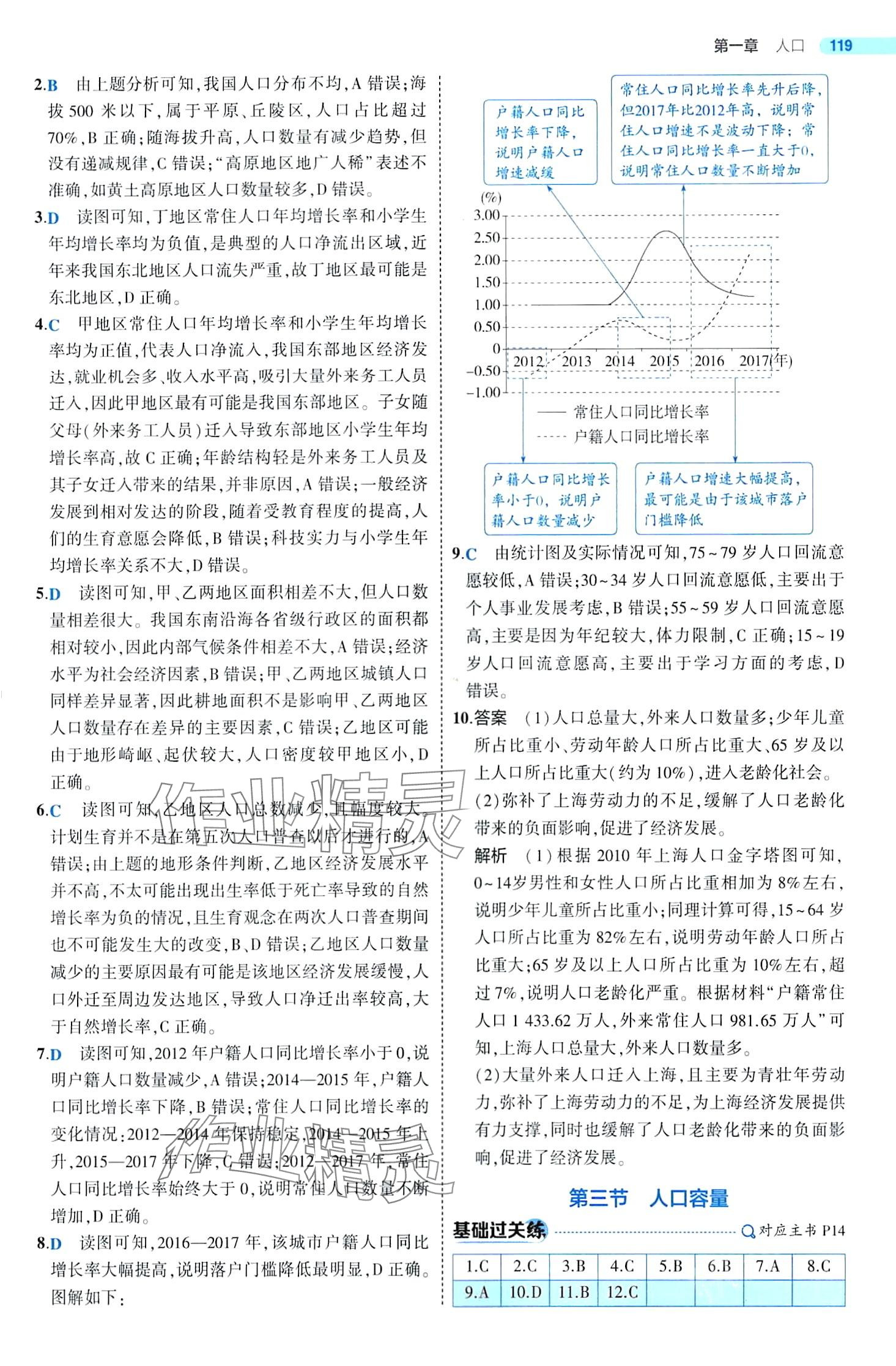 2024年5年高考3年模擬高中地理必修第二冊人教版 第9頁