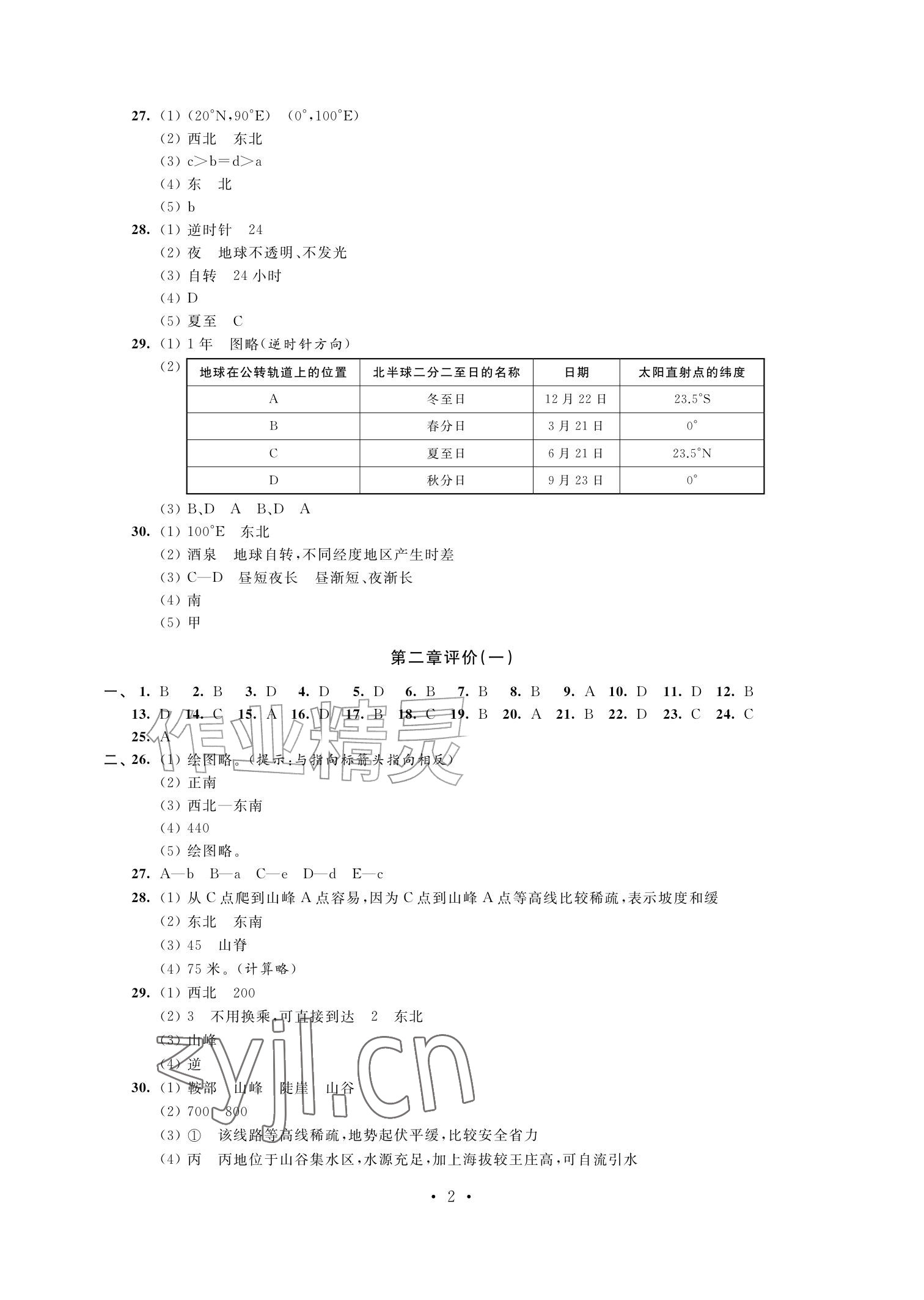 2026年自我提升与评价七年级地理上册人教版&nbsp;参考答案第2页