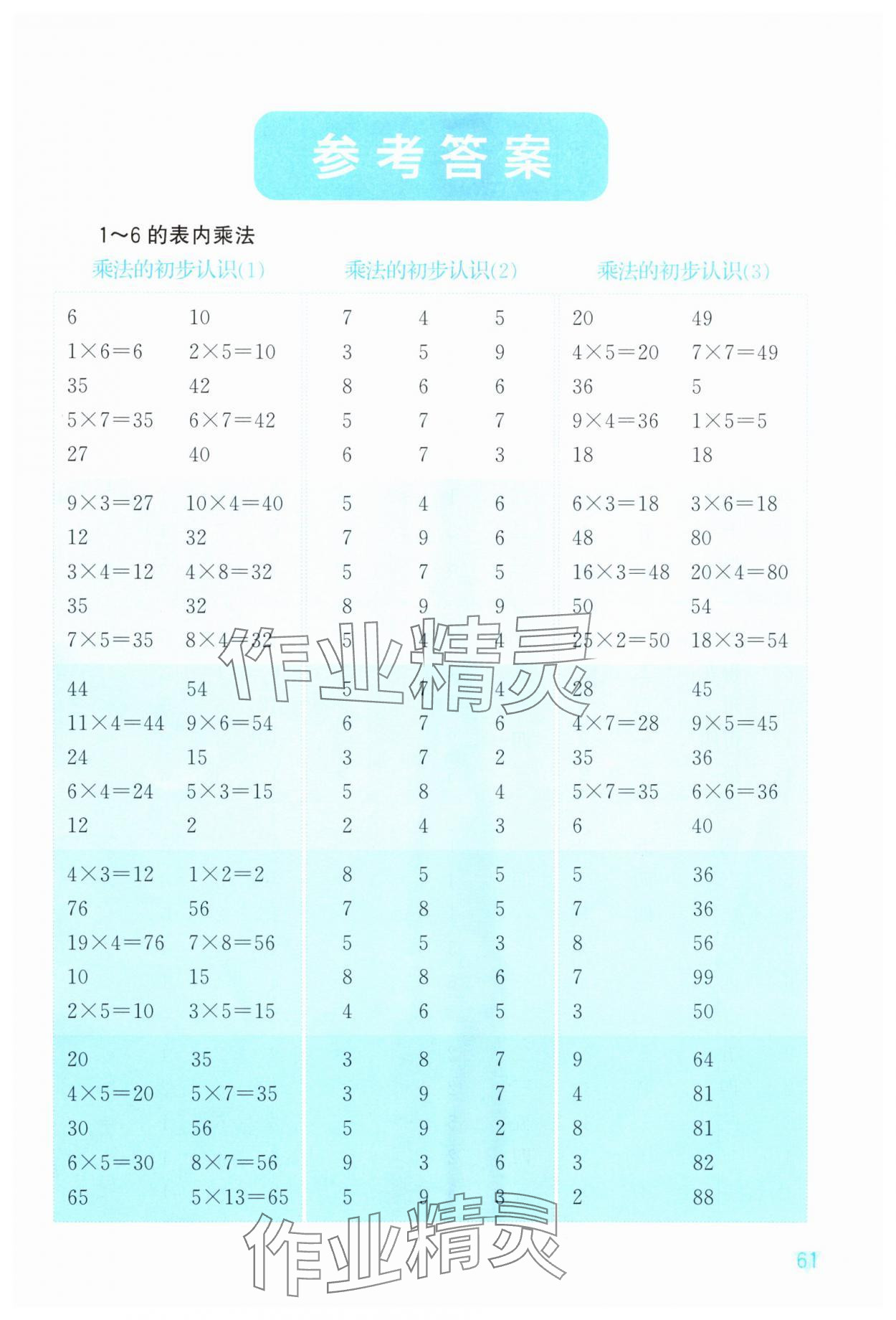 2025年知行合口算100题二年级数学上册人教版 第1页