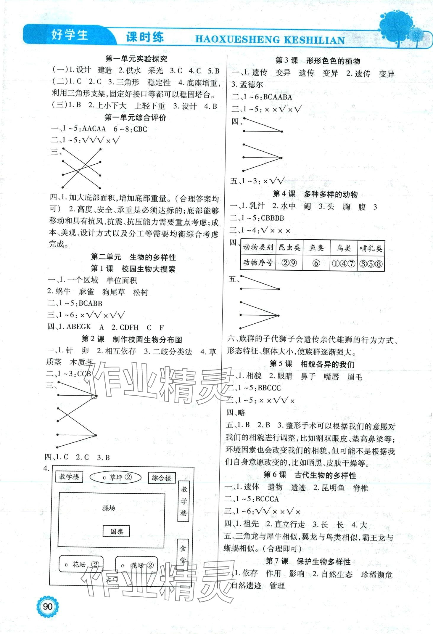 2024年好學生課時練六年級科學下冊教科版 第2頁