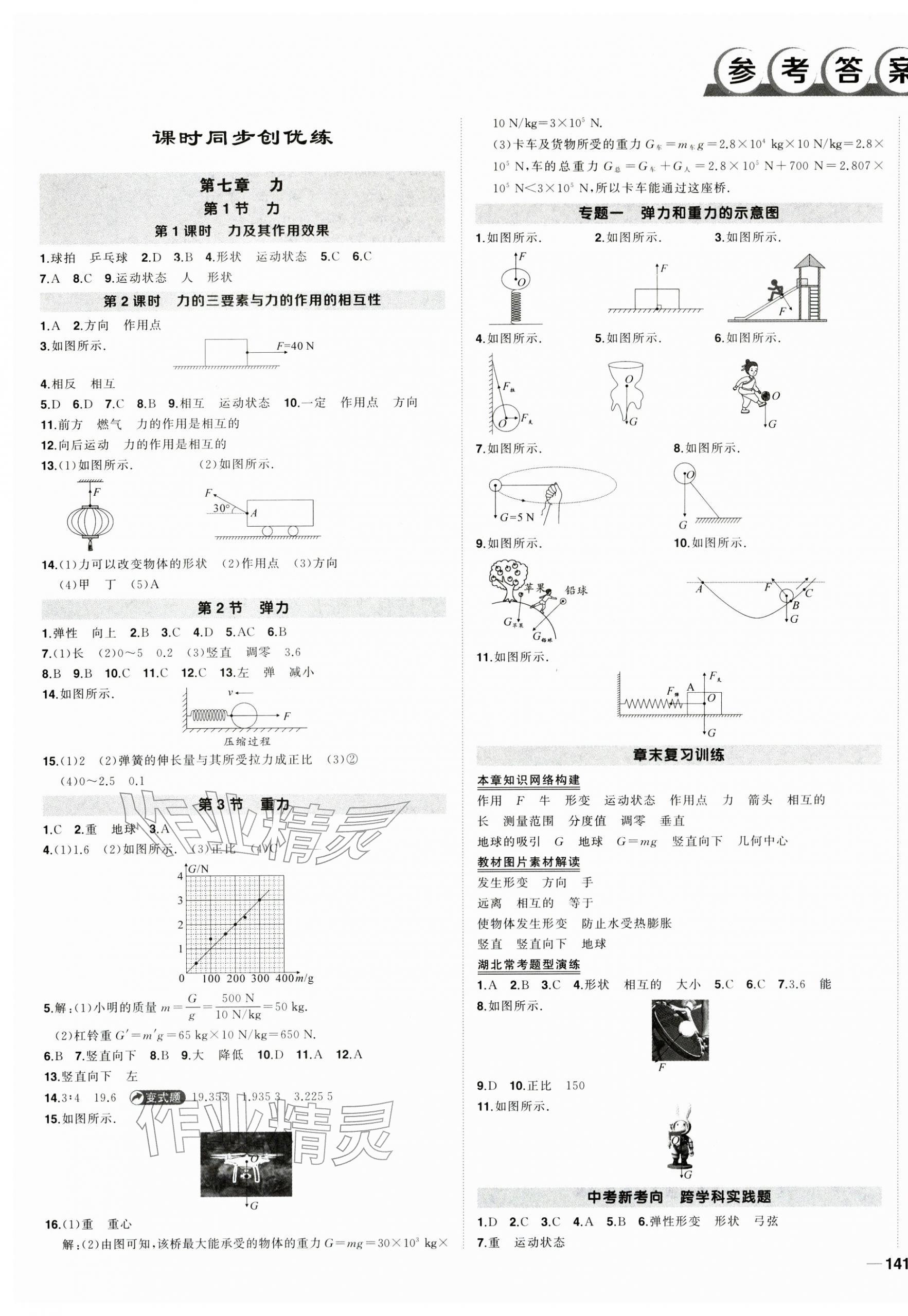 2026年?duì)钤刹怕穭?chuàng)優(yōu)作業(yè)八年級(jí)物理下冊(cè)人教版湖北專版&nbsp;第1頁